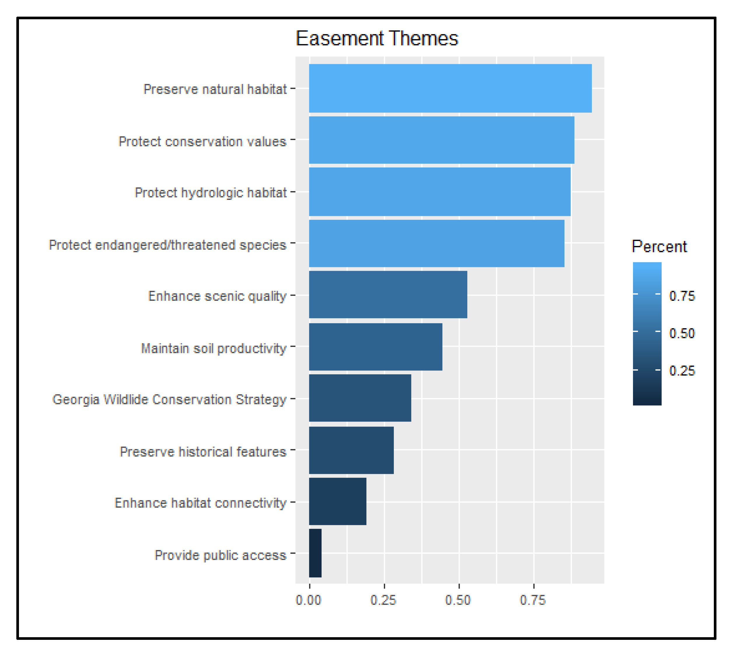 Forests 11 00635 g002