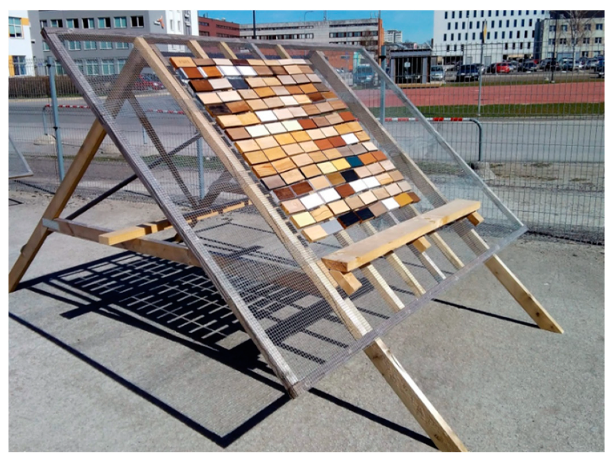 Forests 11 00642 g002 Forests 11 00642 g002