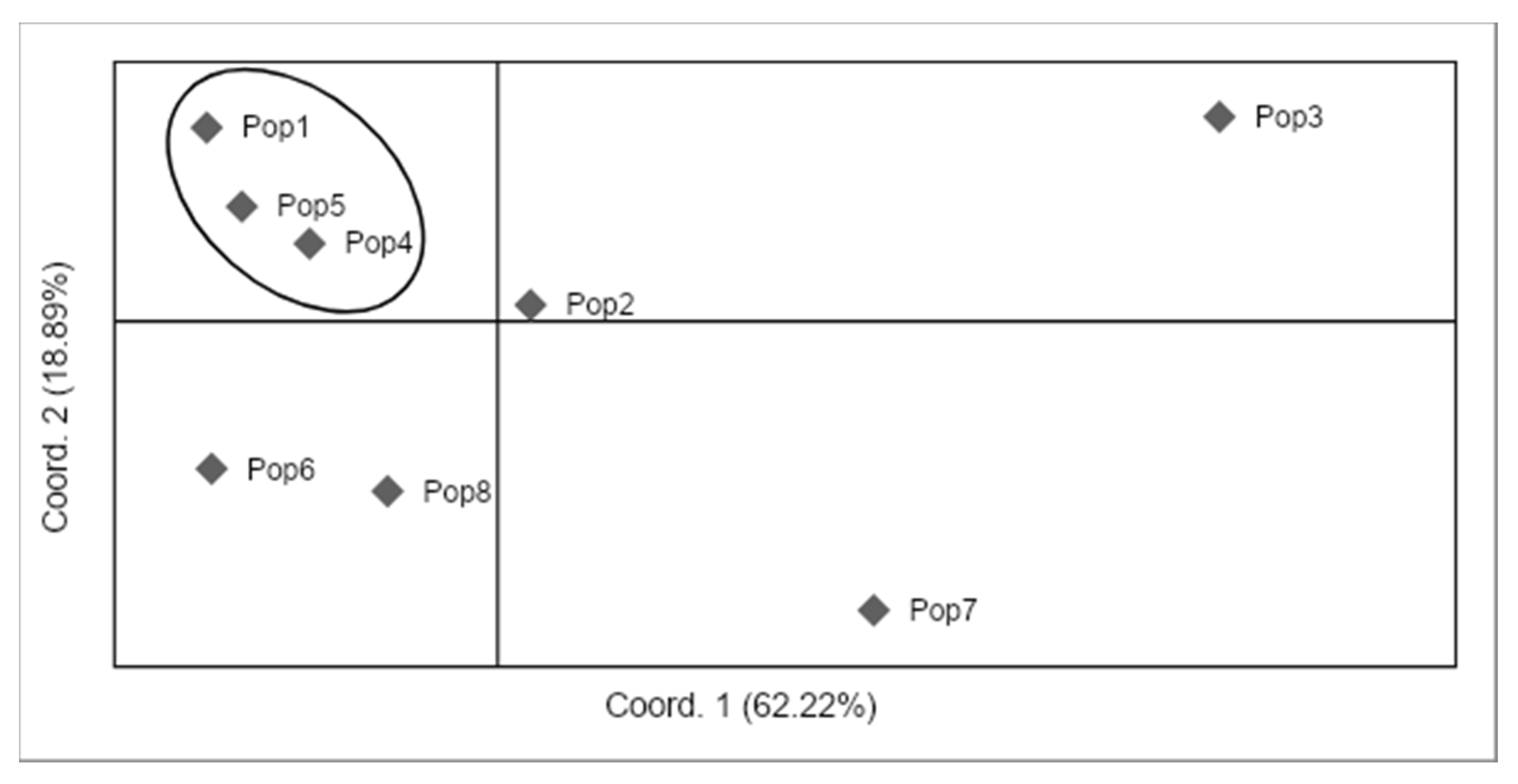 Forests 11 00647 g004