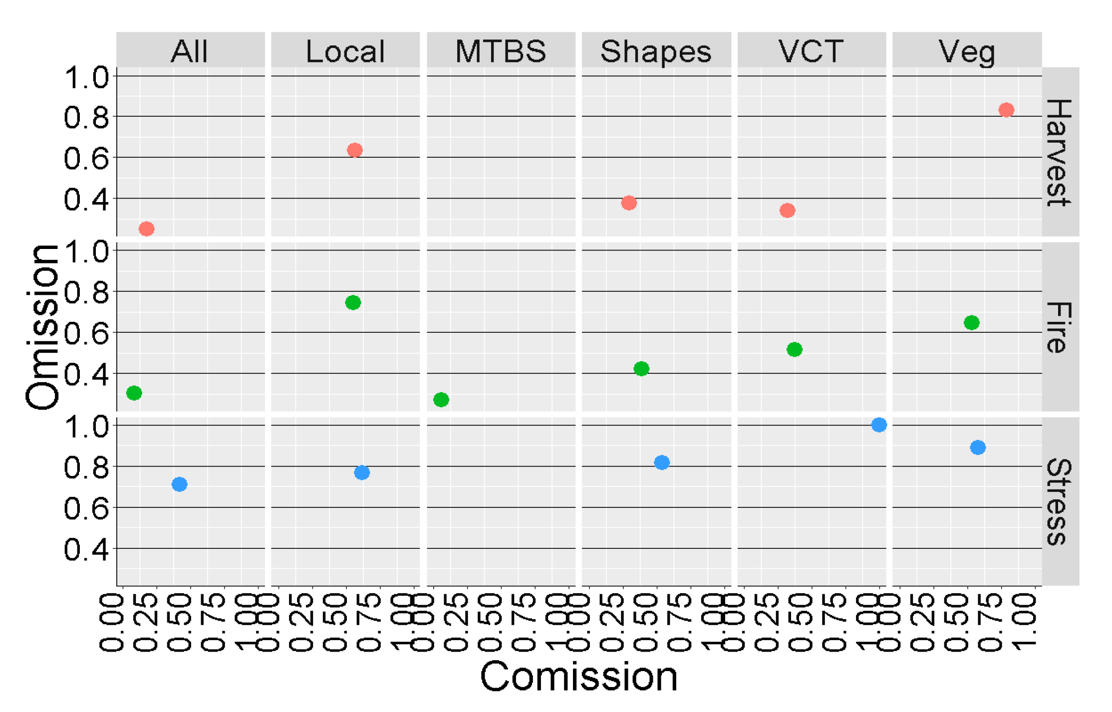 Forests 11 00653 g004 Forests 11 00653 g004