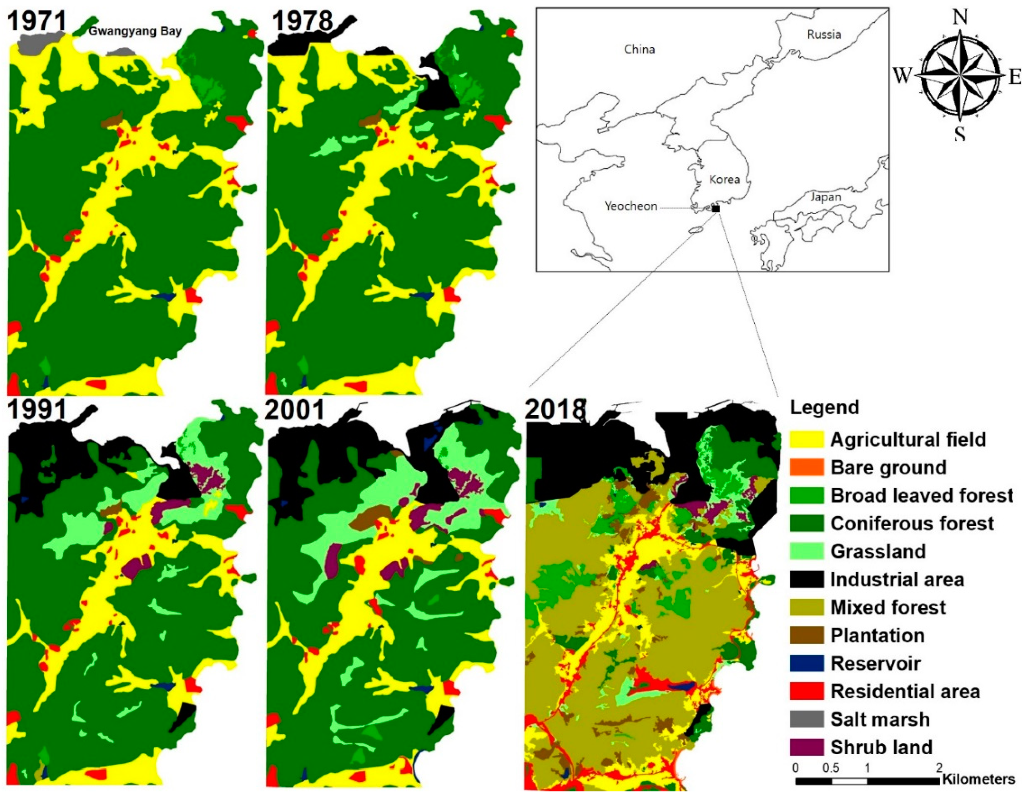 Forests 11 00674 g007