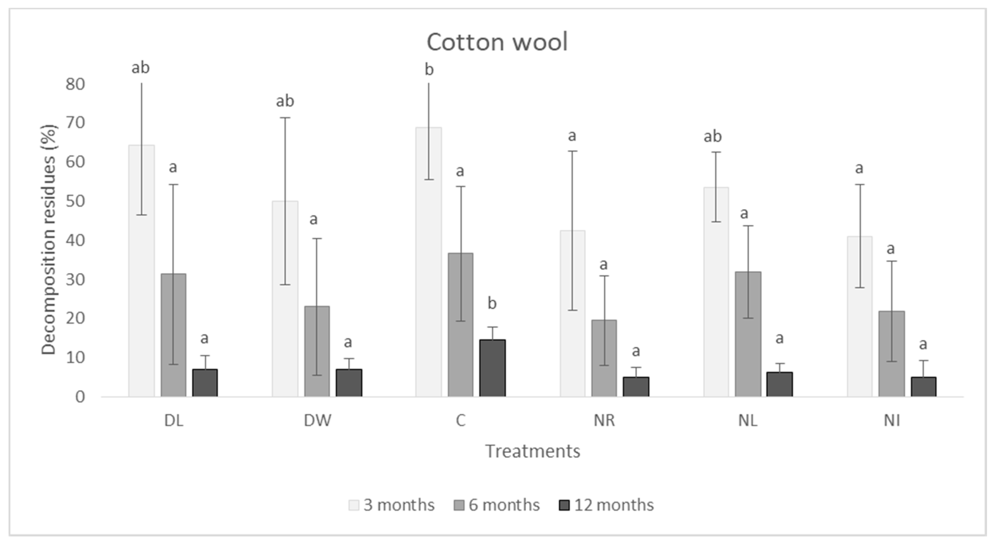 Forests 11 00675 g001 Forests 11 00675 g001
