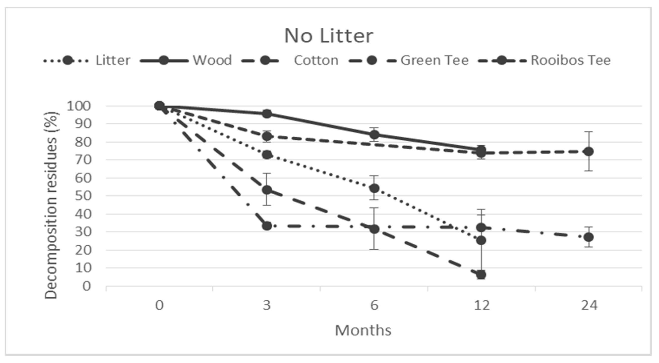Forests 11 00675 g007 Forests 11 00675 g007