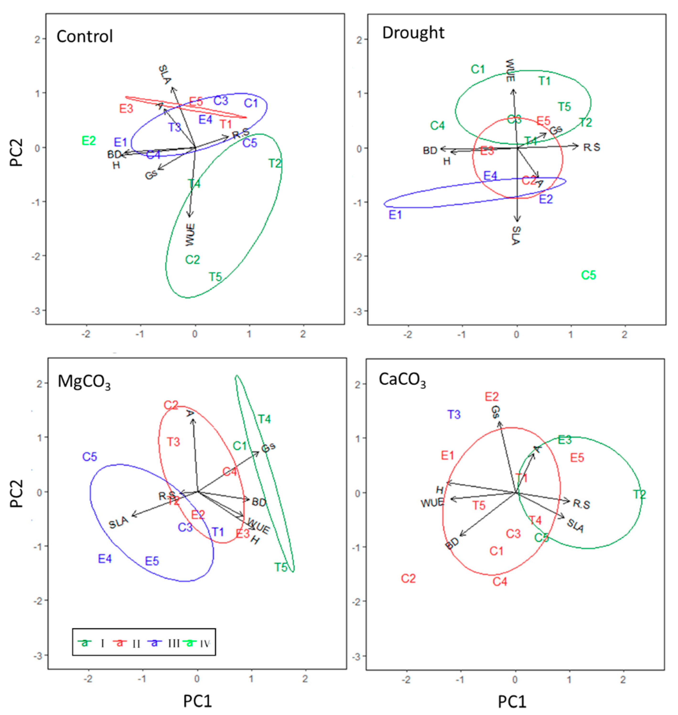 Forests 11 00680 g001