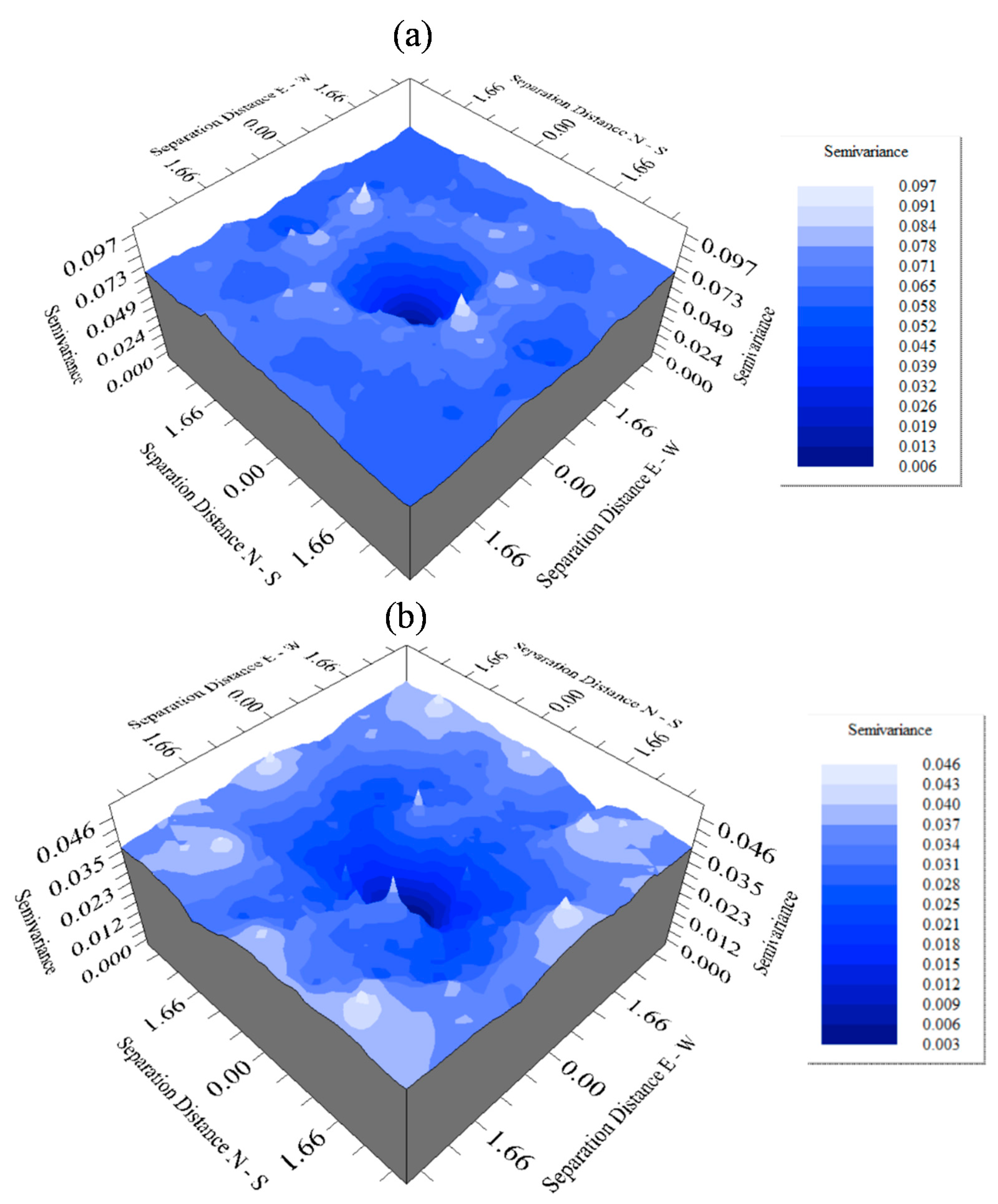 Forests 11 00688 g003 Forests 11 00688 g003