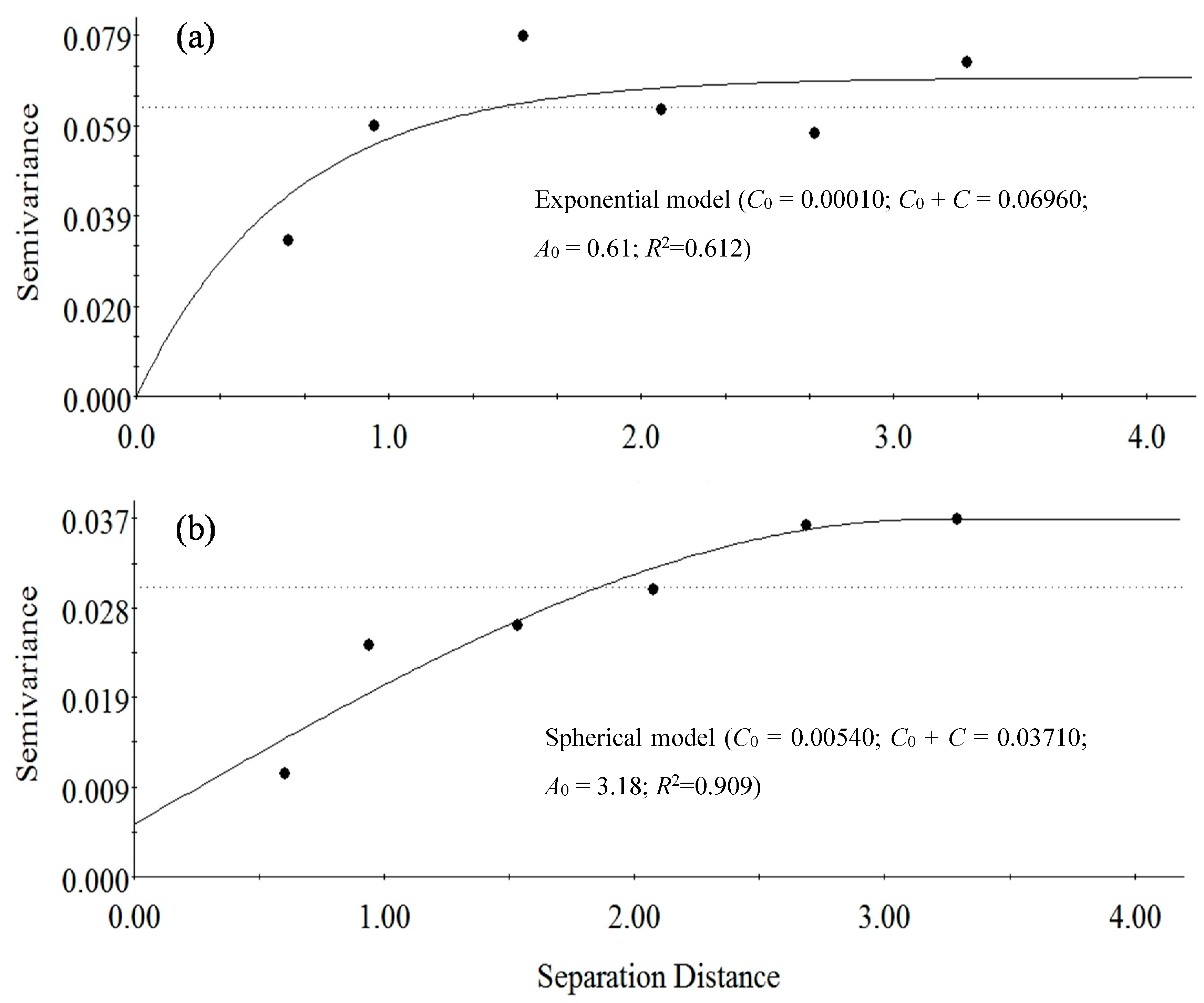 Forests 11 00688 g004 Forests 11 00688 g004