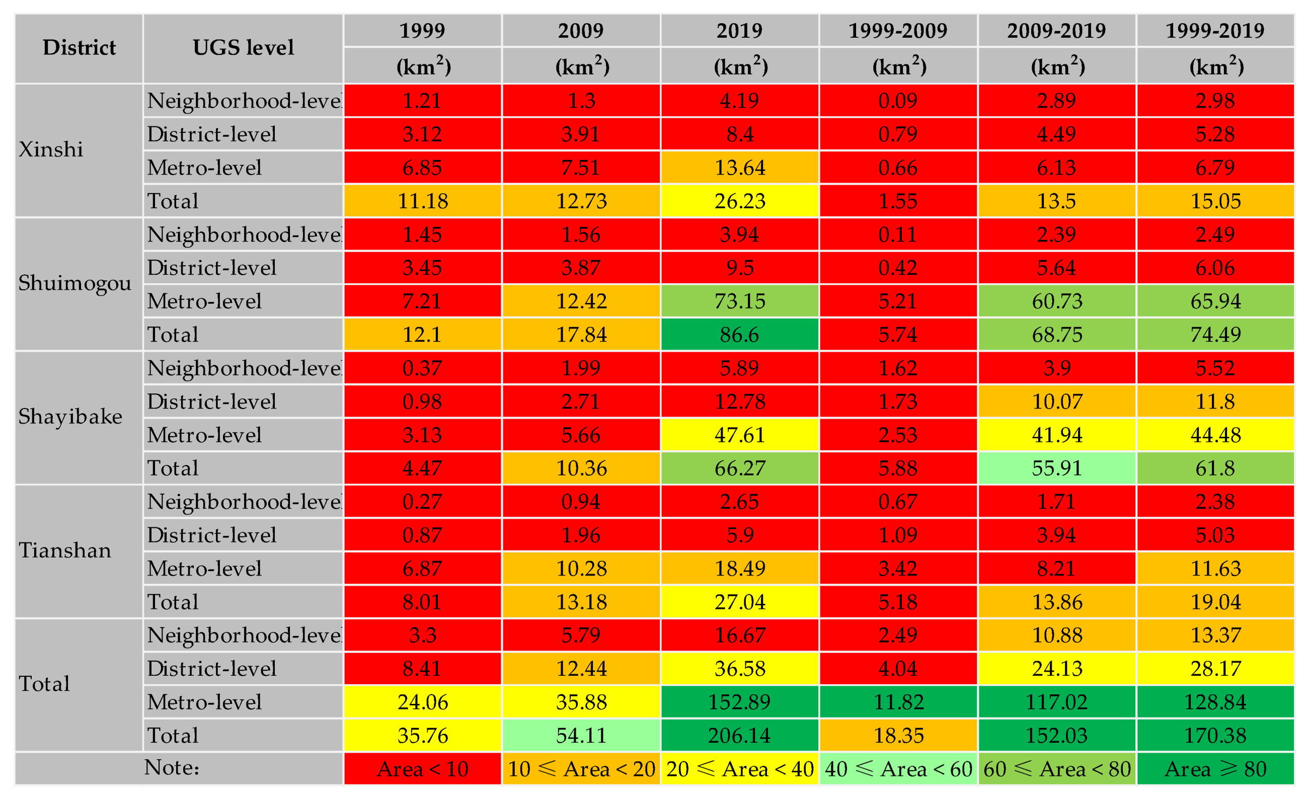 Forests 11 00690 g002 Forests 11 00690 g002