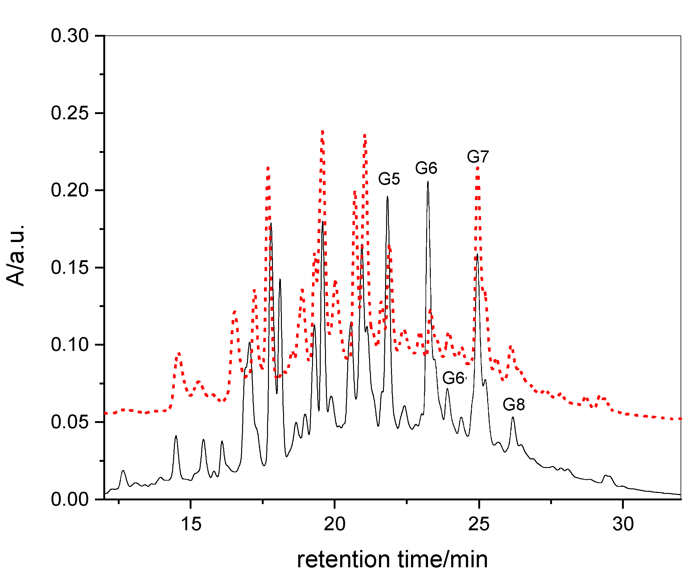 Forests 11 00705 g004 Forests 11 00705 g004