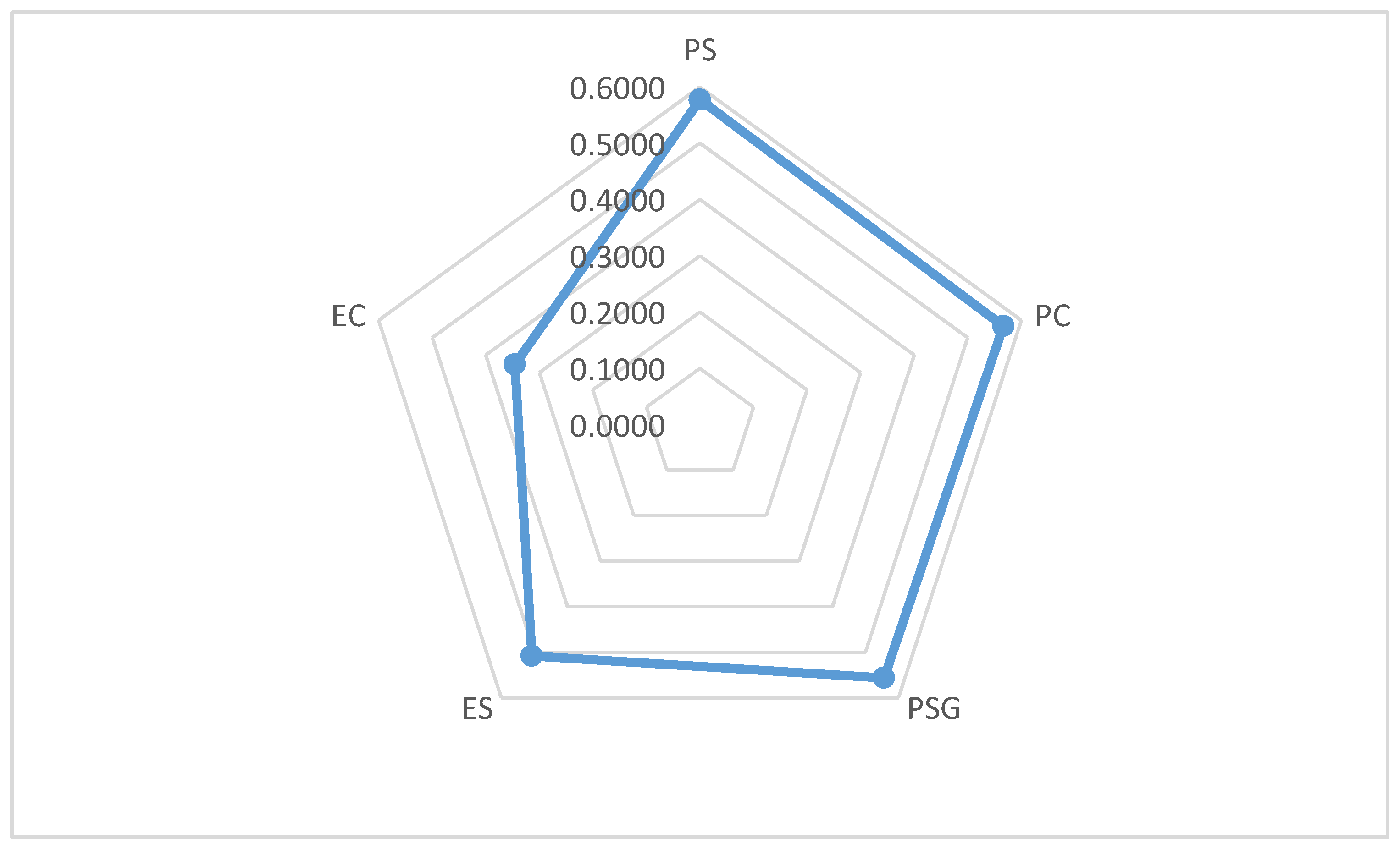Forests 11 00723 g004 Forests 11 00723 g004