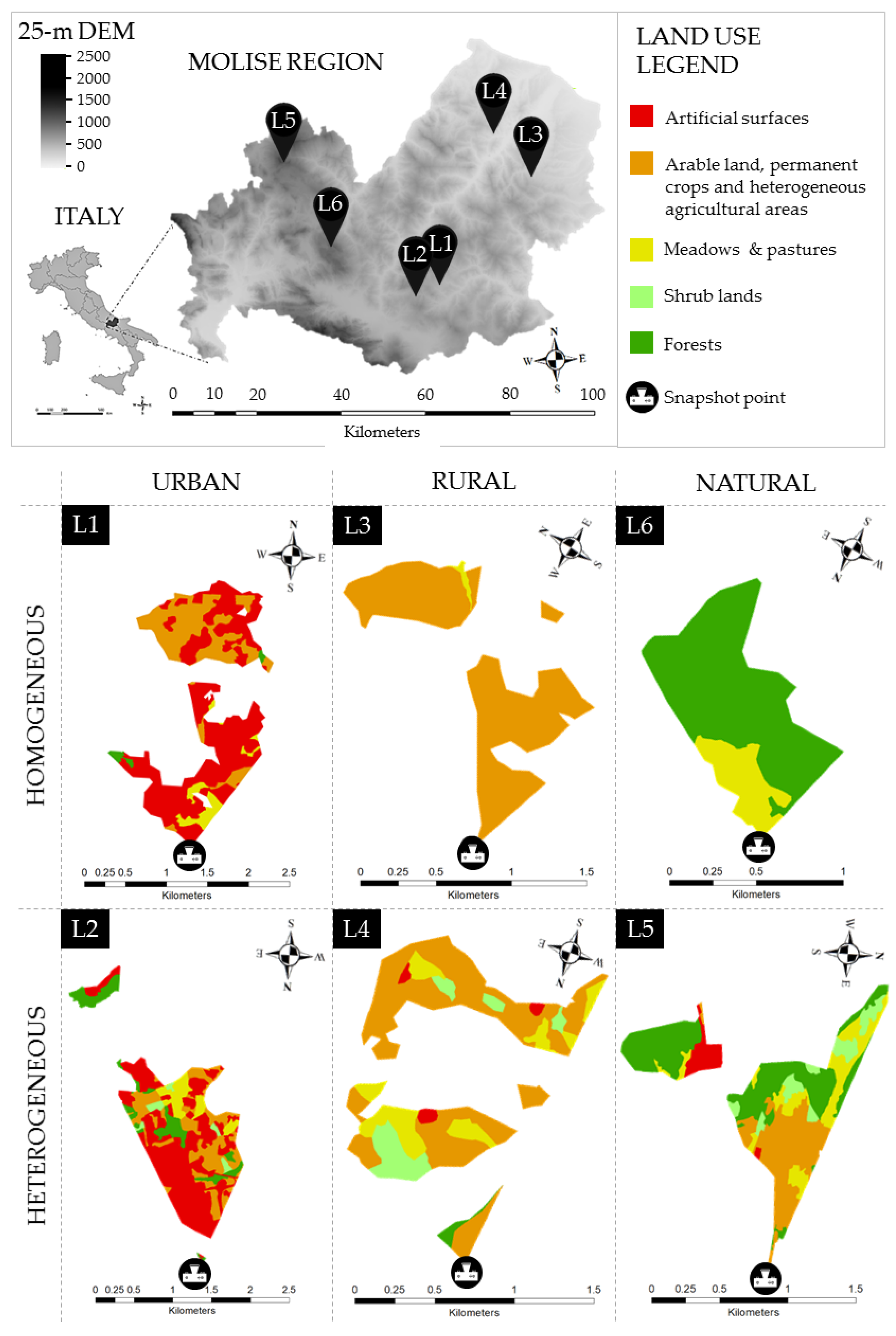 Forests 11 00728 g001 Forests 11 00728 g001