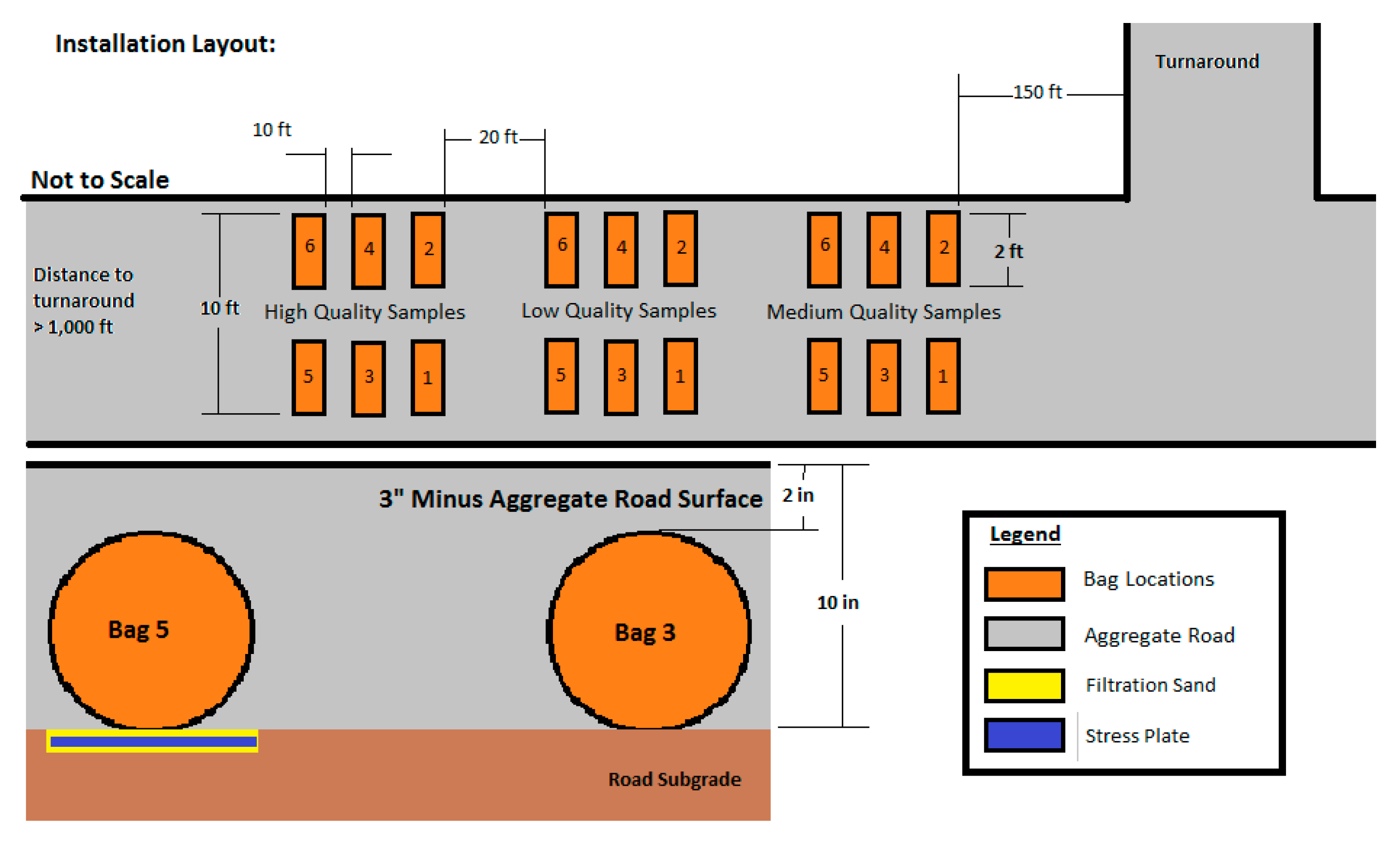 Forests 11 00729 g001