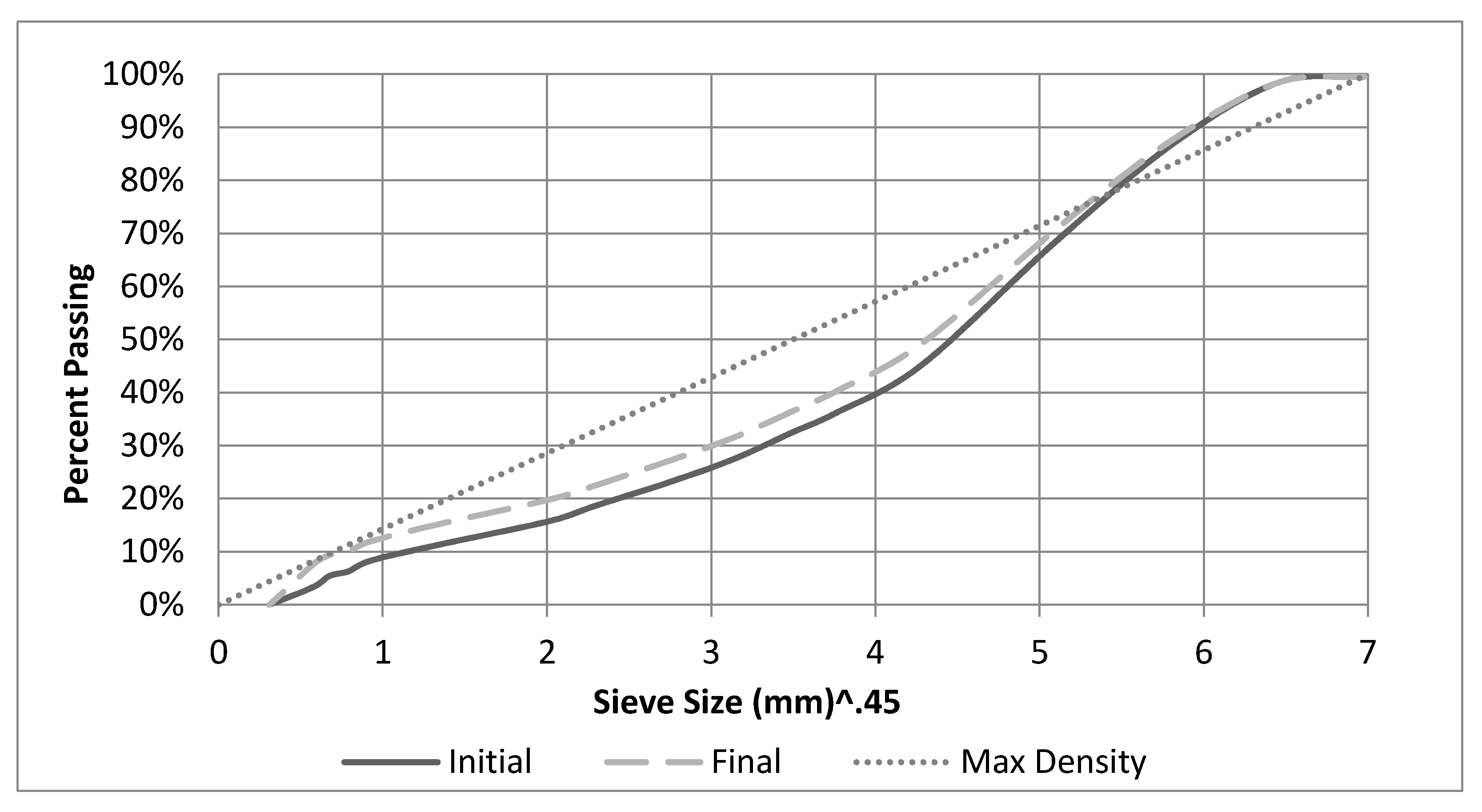 Forests 11 00729 g002