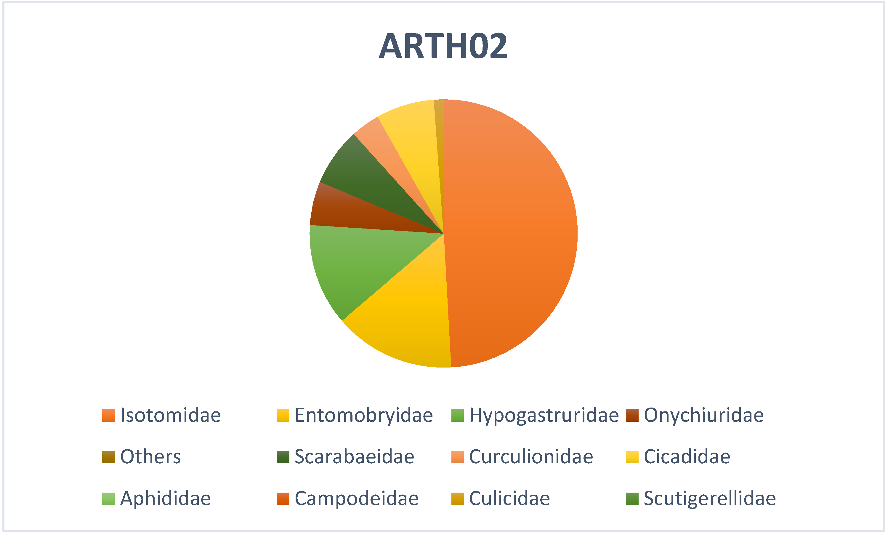 Forests 11 00738 g001 Forests 11 00738 g001