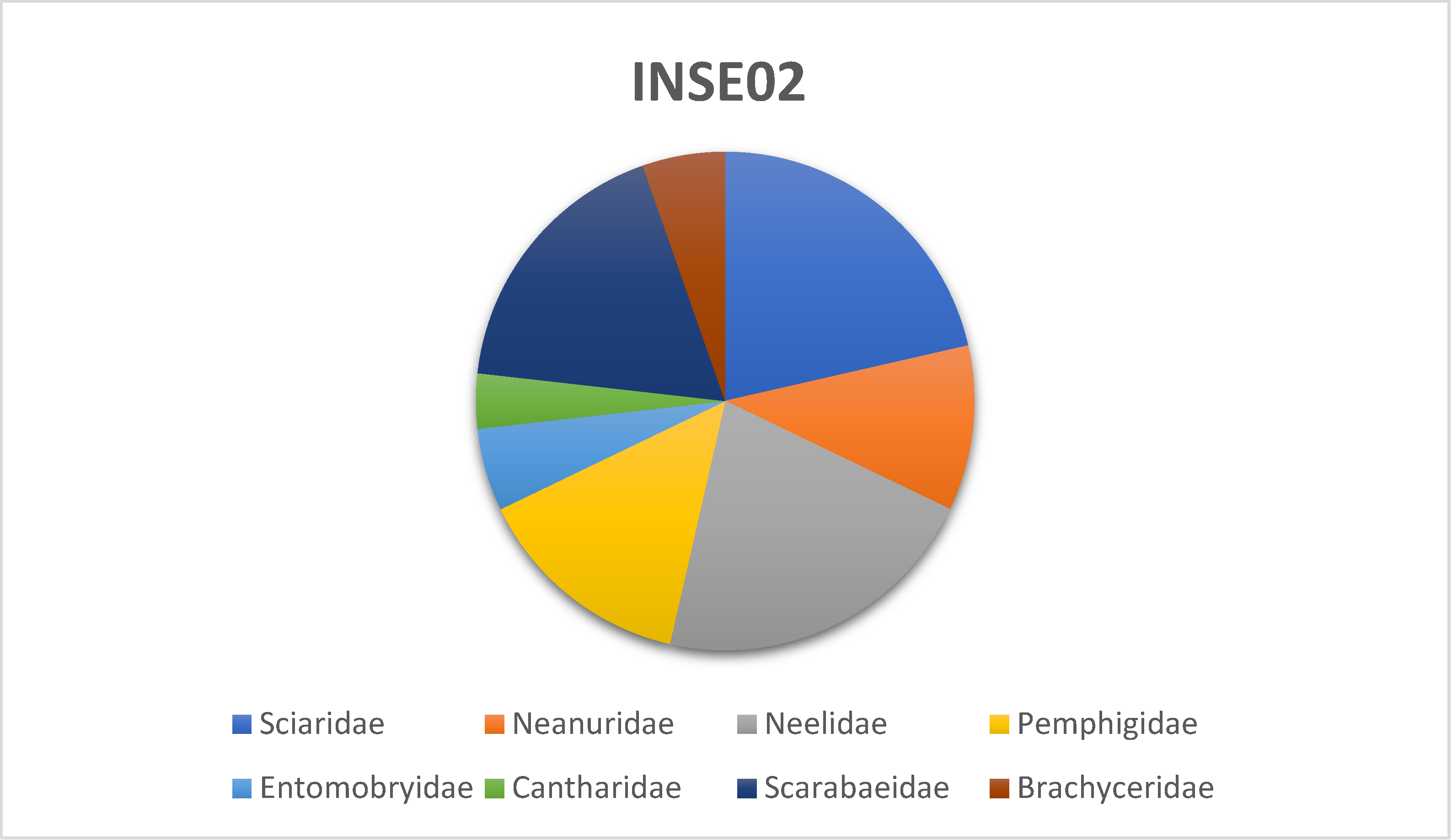 Forests 11 00738 g002 Forests 11 00738 g002
