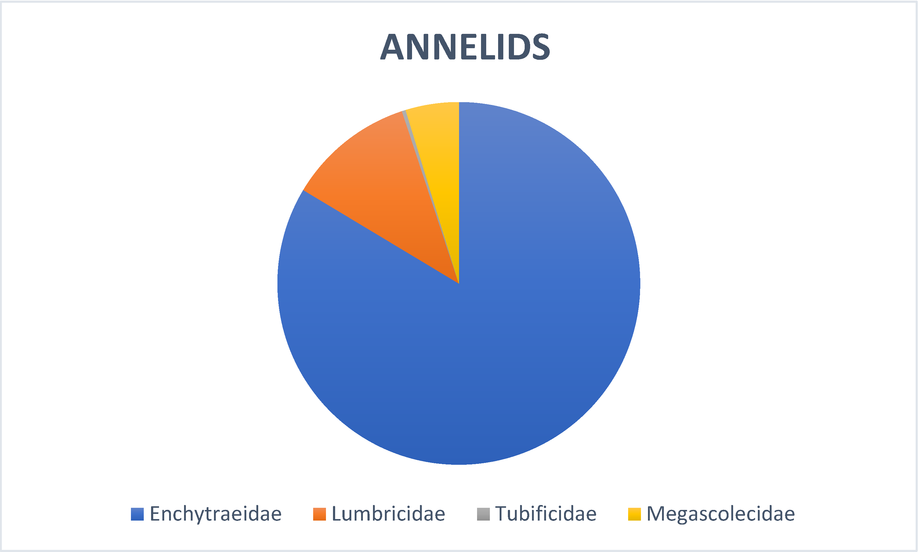 Forests 11 00738 g003 Forests 11 00738 g003