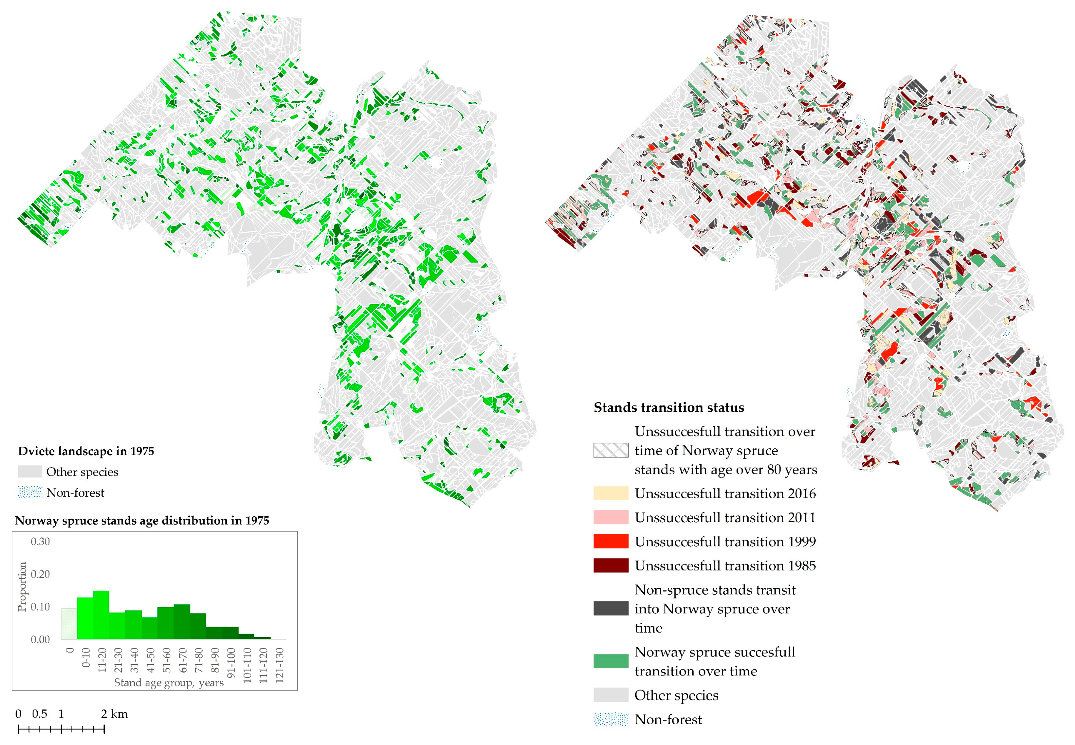 Forests 11 00745 g003 Forests 11 00745 g003