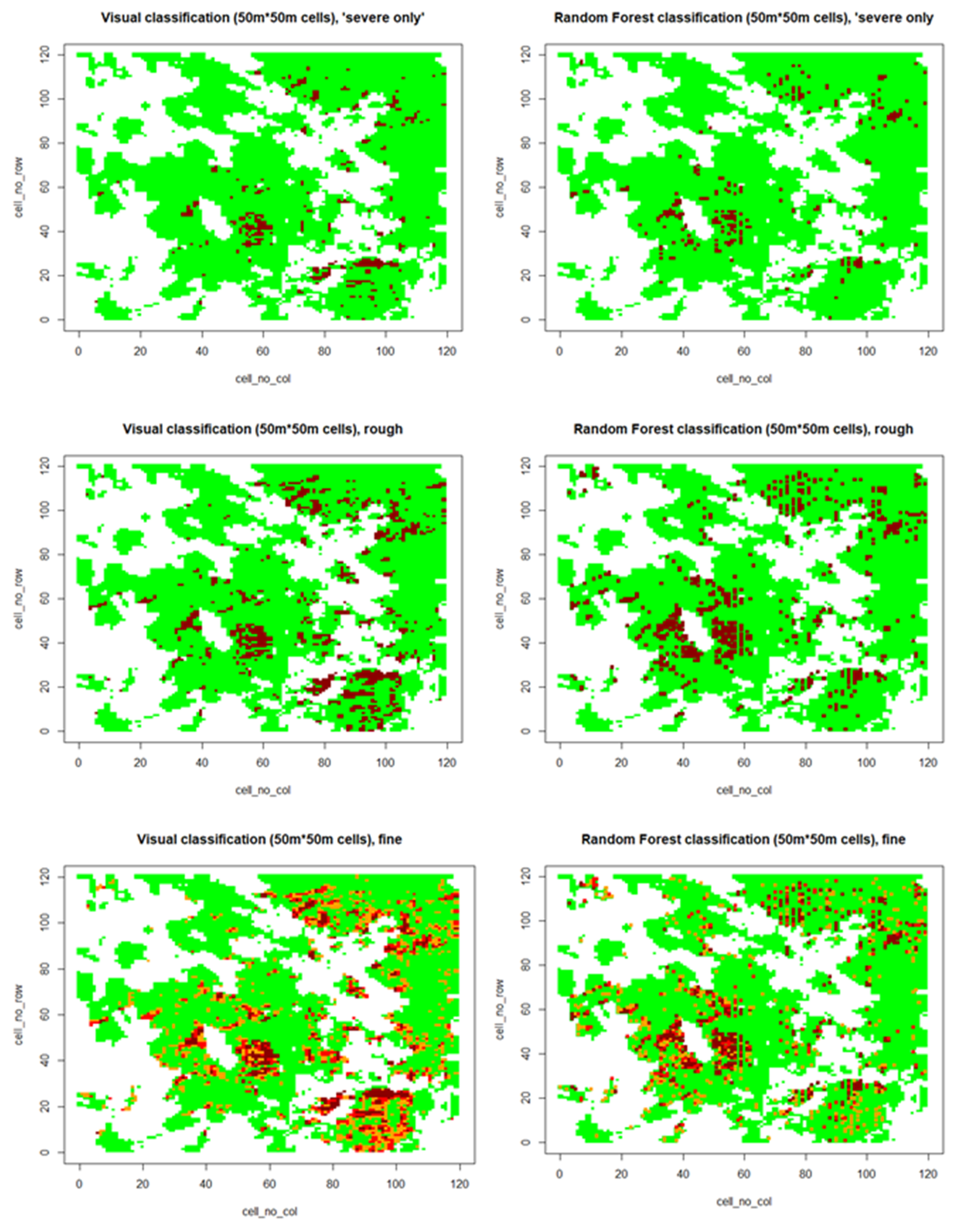 Forests 11 00763 g004 Forests 11 00763 g004