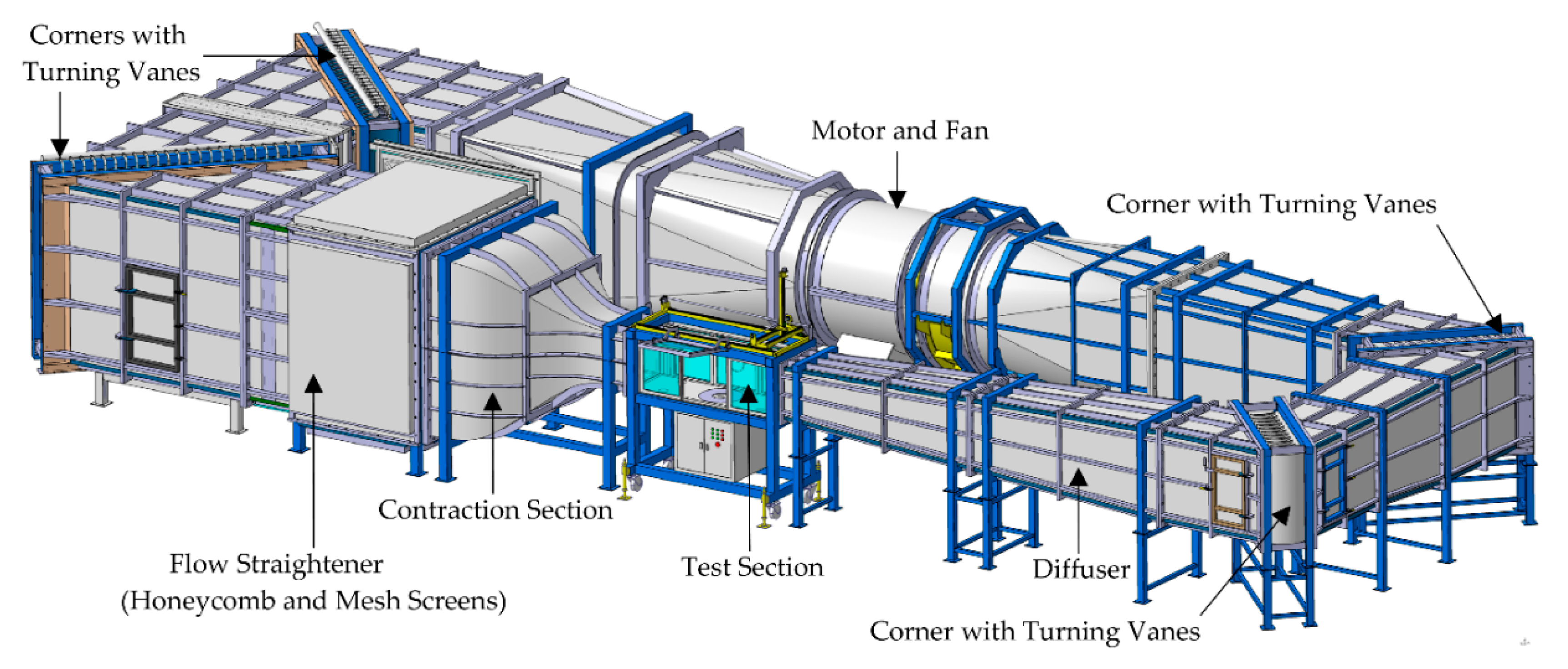 Forests 11 00803 g004 Forests 11 00803 g004