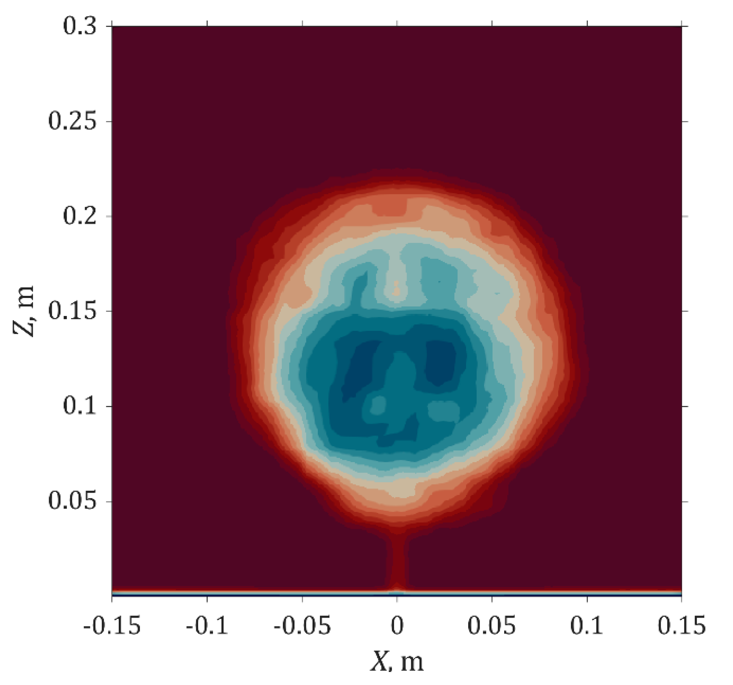 Forests 11 00803 g012 Forests 11 00803 g012