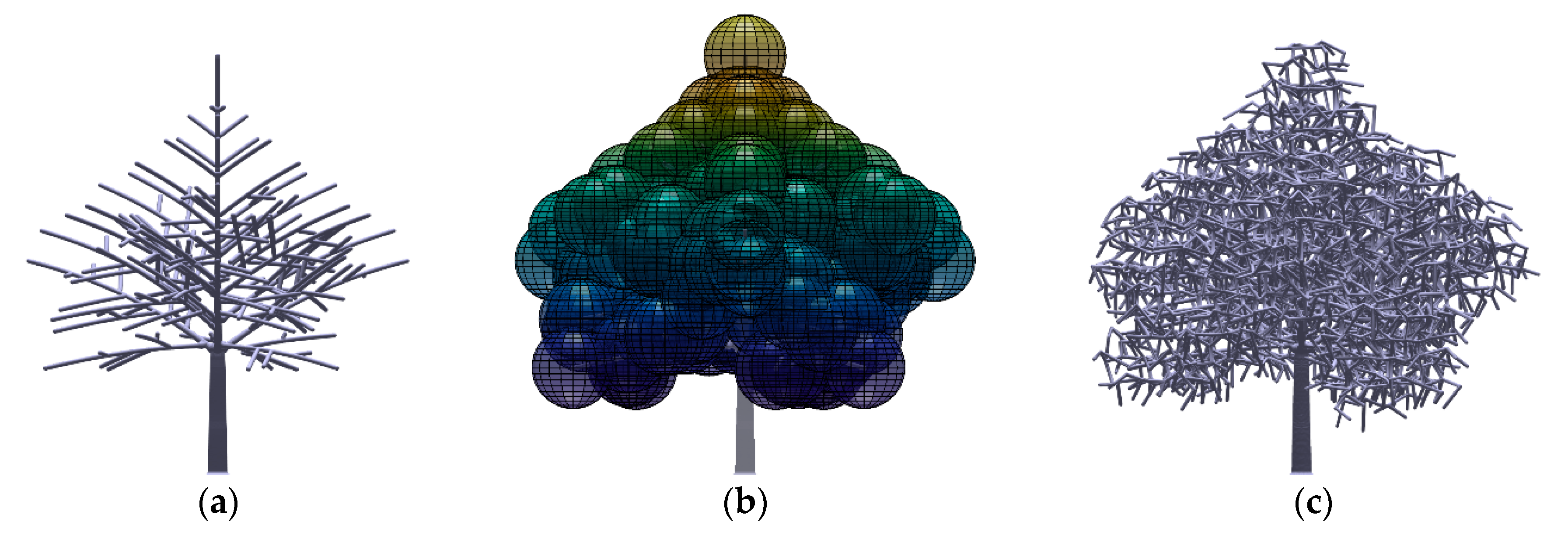 Forests 11 00803 g0a1 Forests 11 00803 g0a1