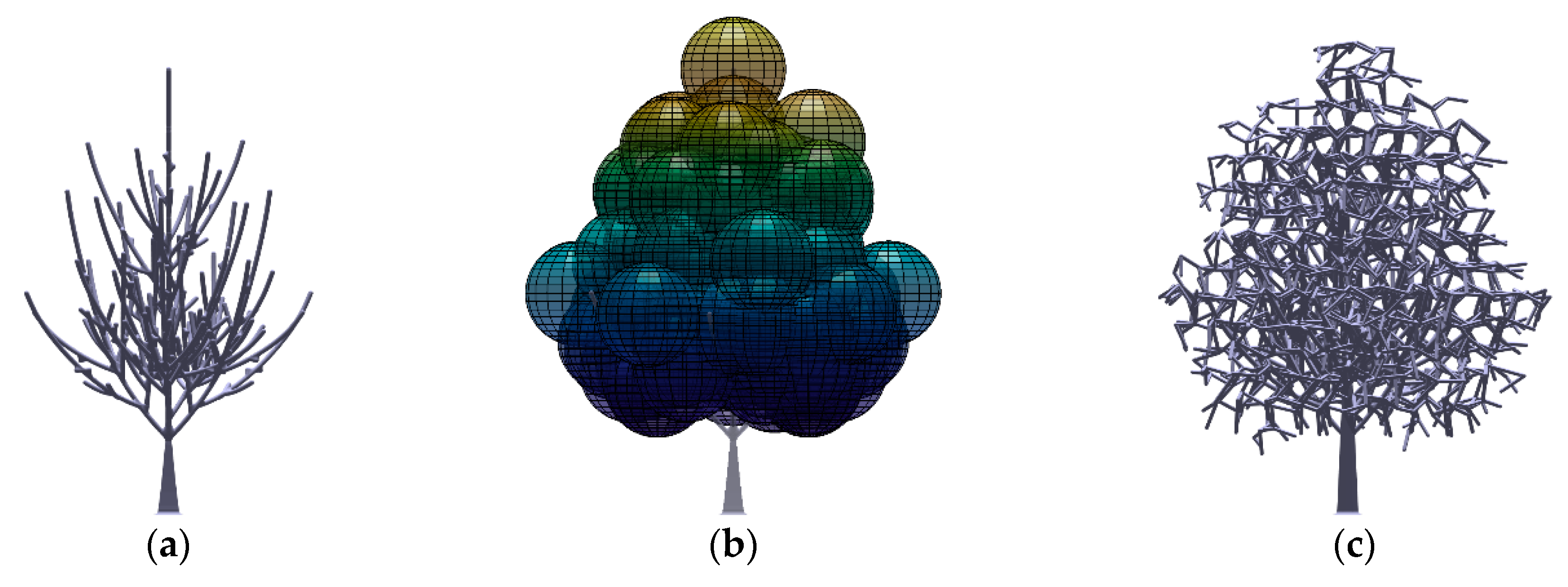 Forests 11 00803 g0a4 Forests 11 00803 g0a4