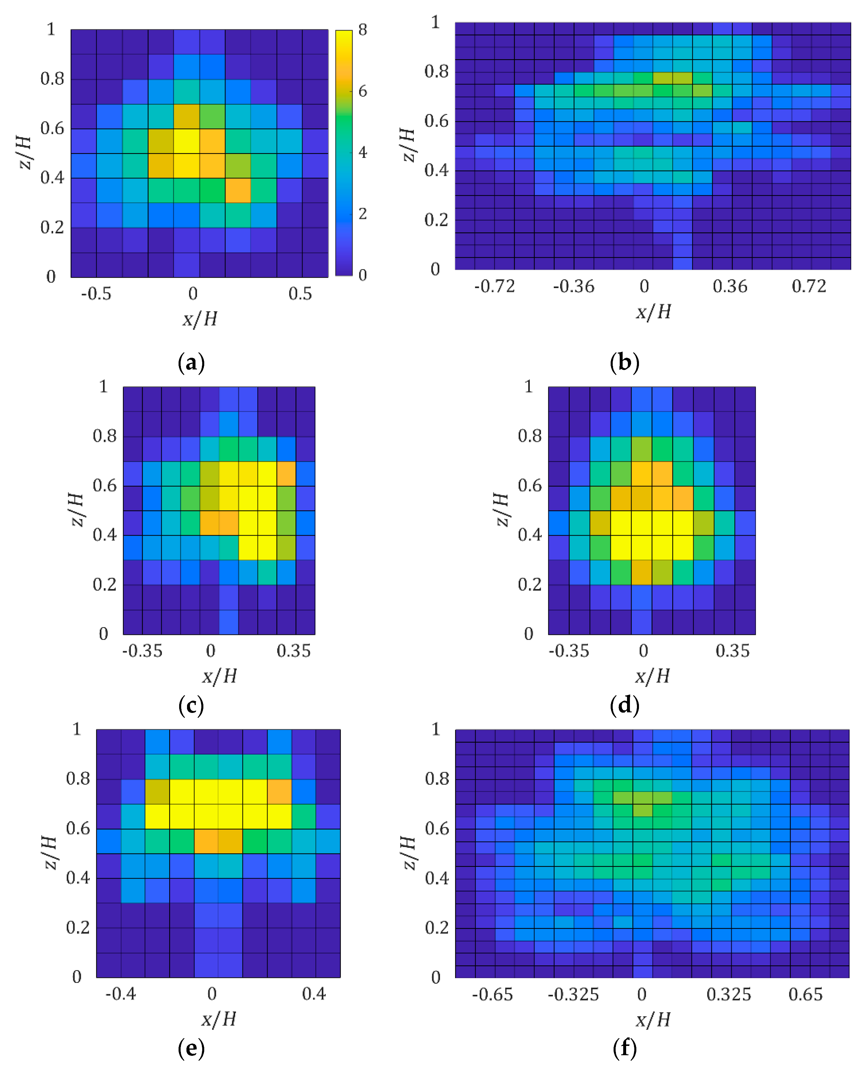 Forests 11 00803 g0a7 Forests 11 00803 g0a7