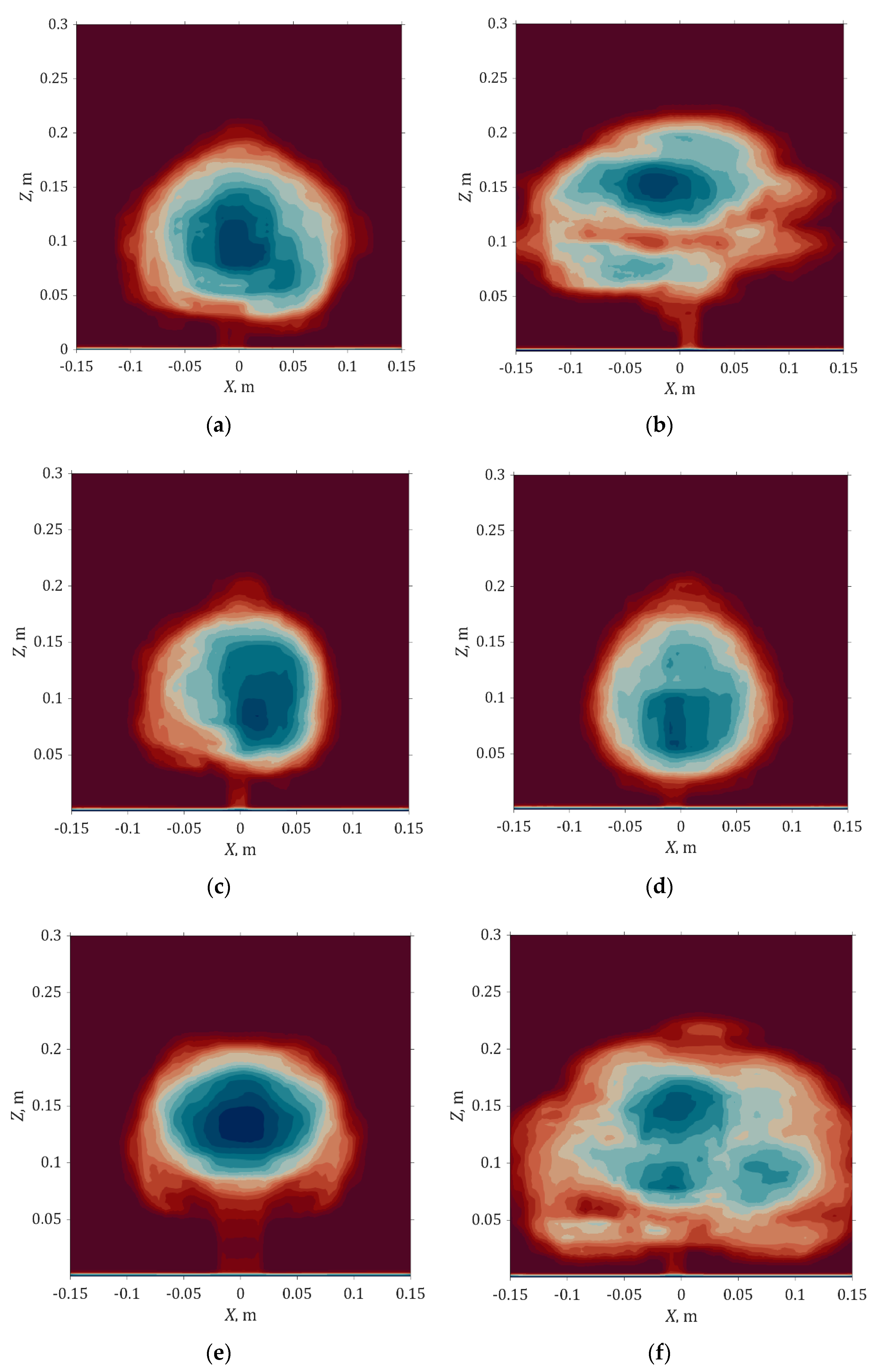 Forests 11 00803 g0a8 Forests 11 00803 g0a8
