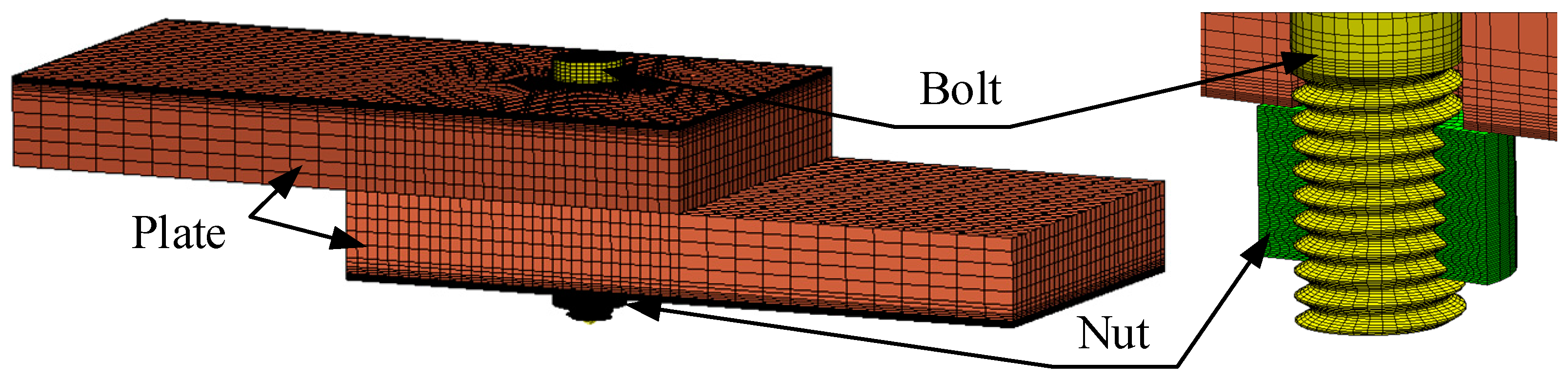 Forests 11 00816 g005 Forests 11 00816 g005