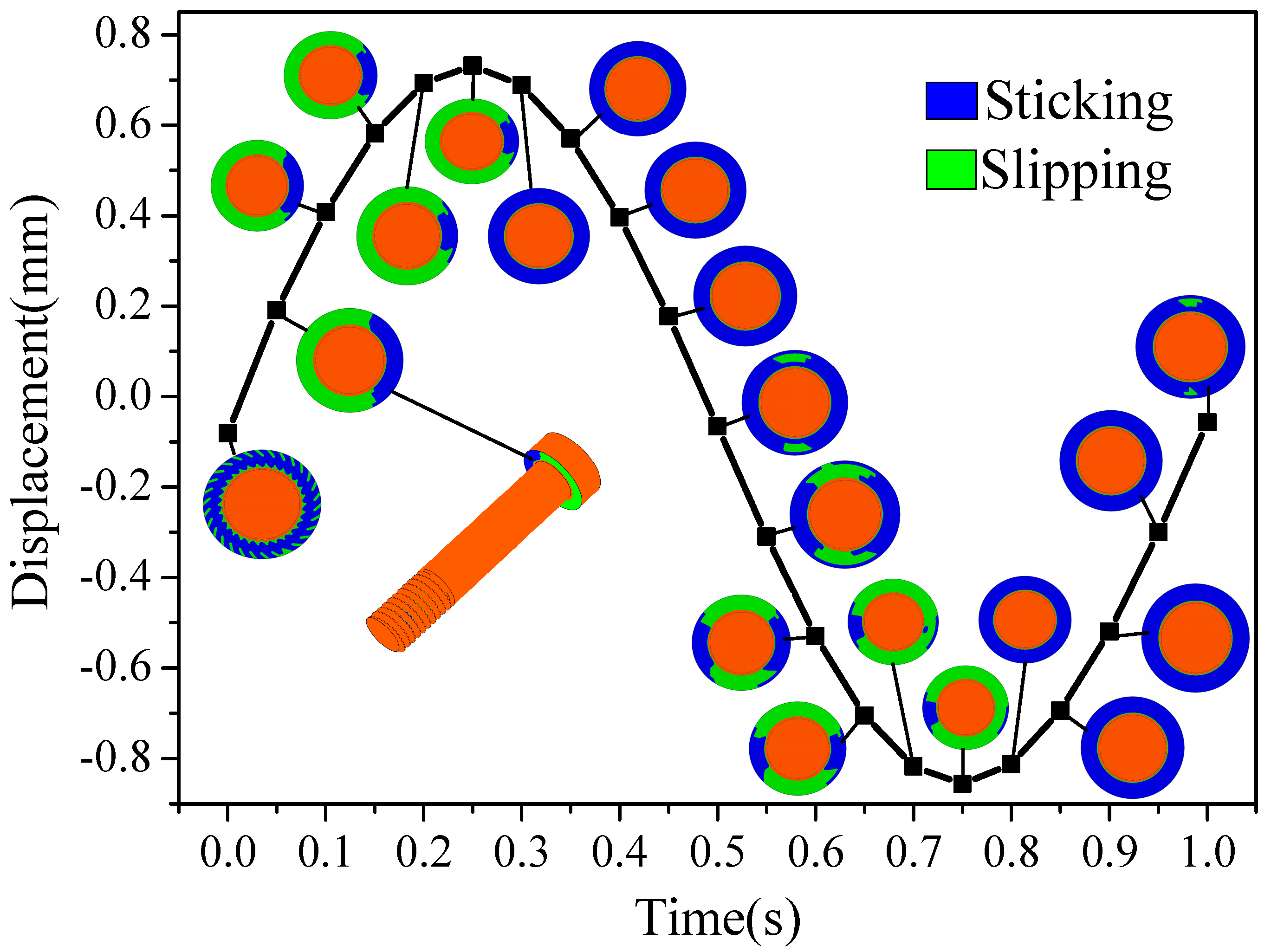 Forests 11 00816 g007 Forests 11 00816 g007