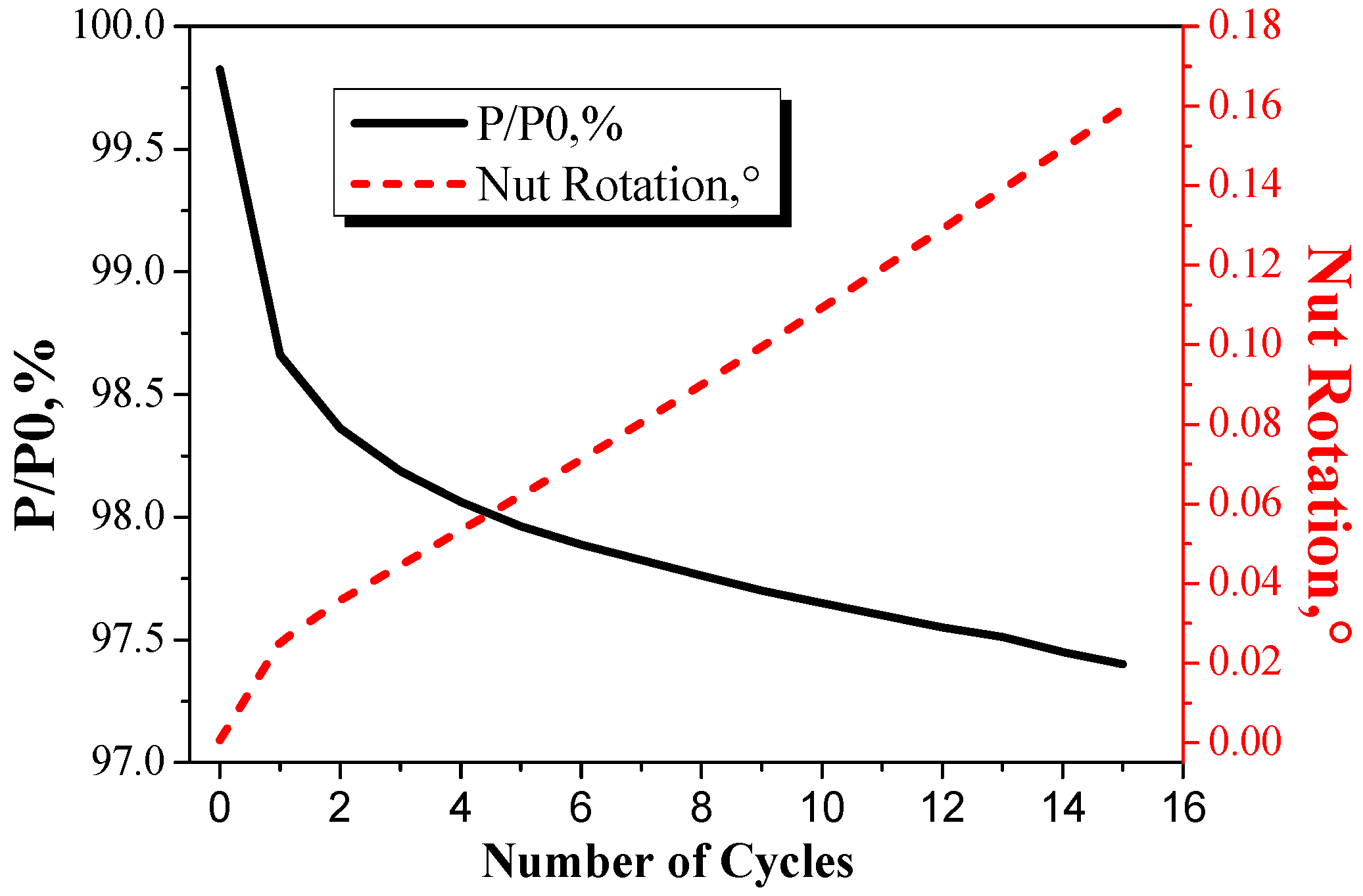 Forests 11 00816 g012 Forests 11 00816 g012