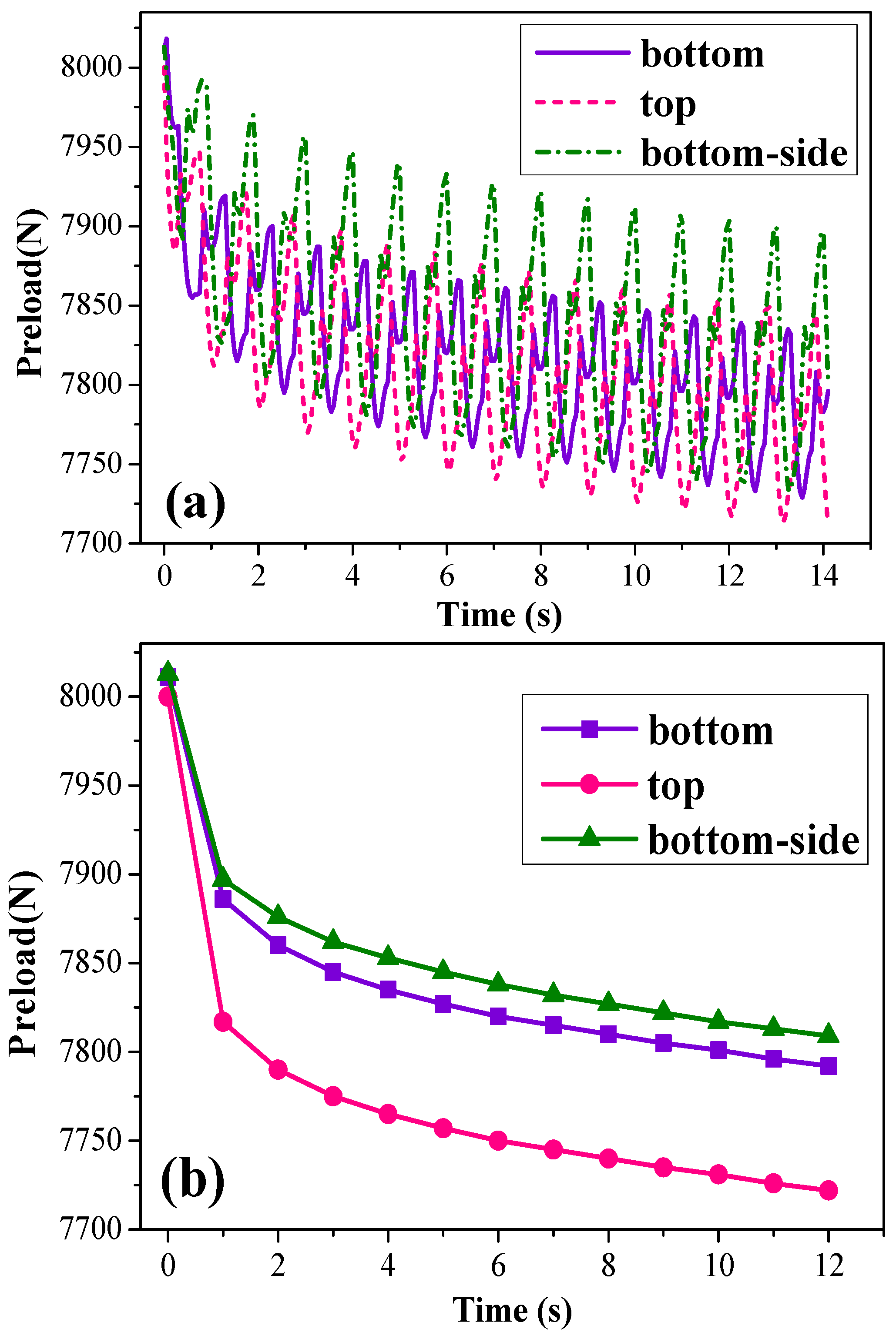 Forests 11 00816 g016 Forests 11 00816 g016