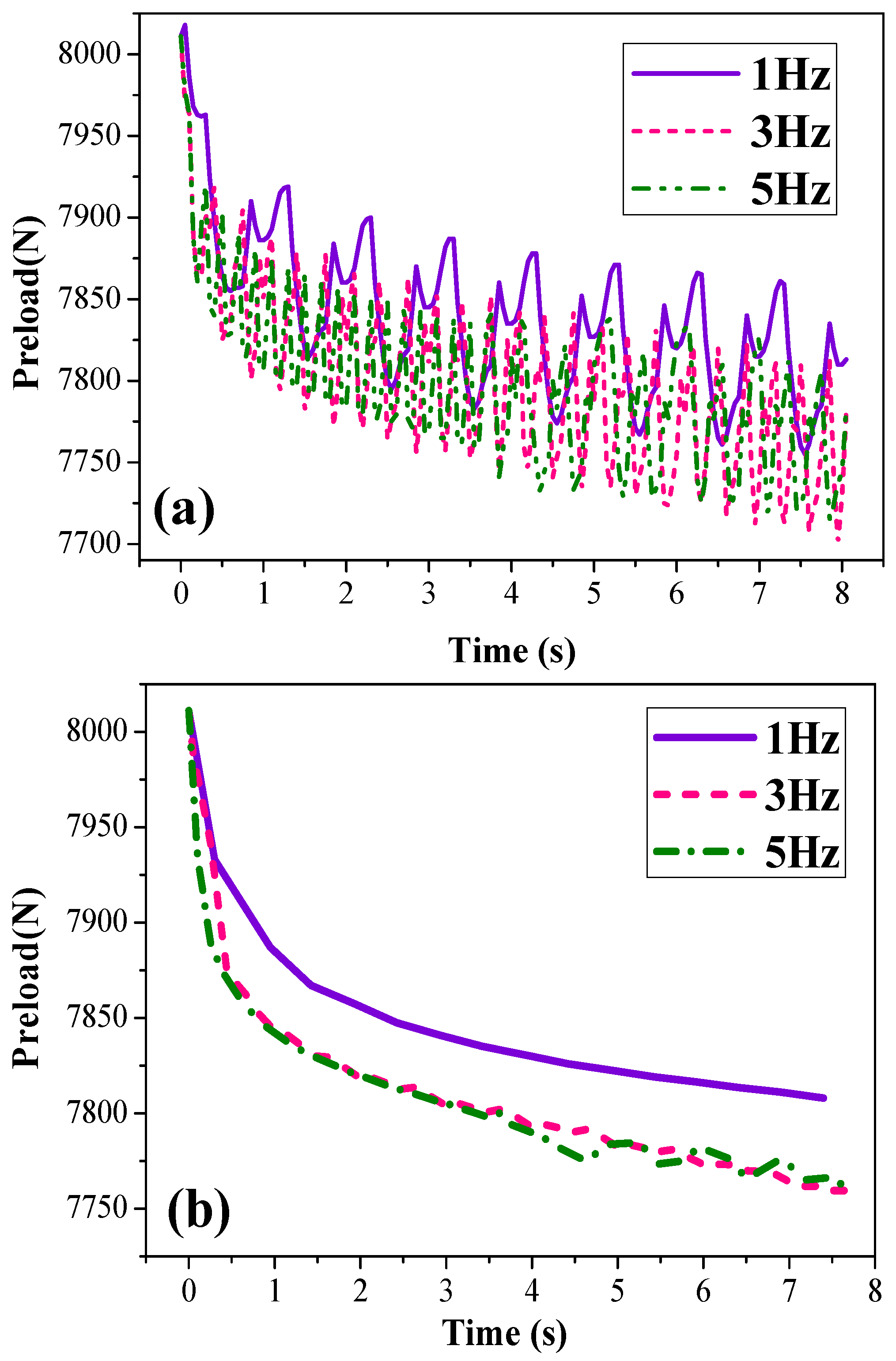Forests 11 00816 g017 Forests 11 00816 g017