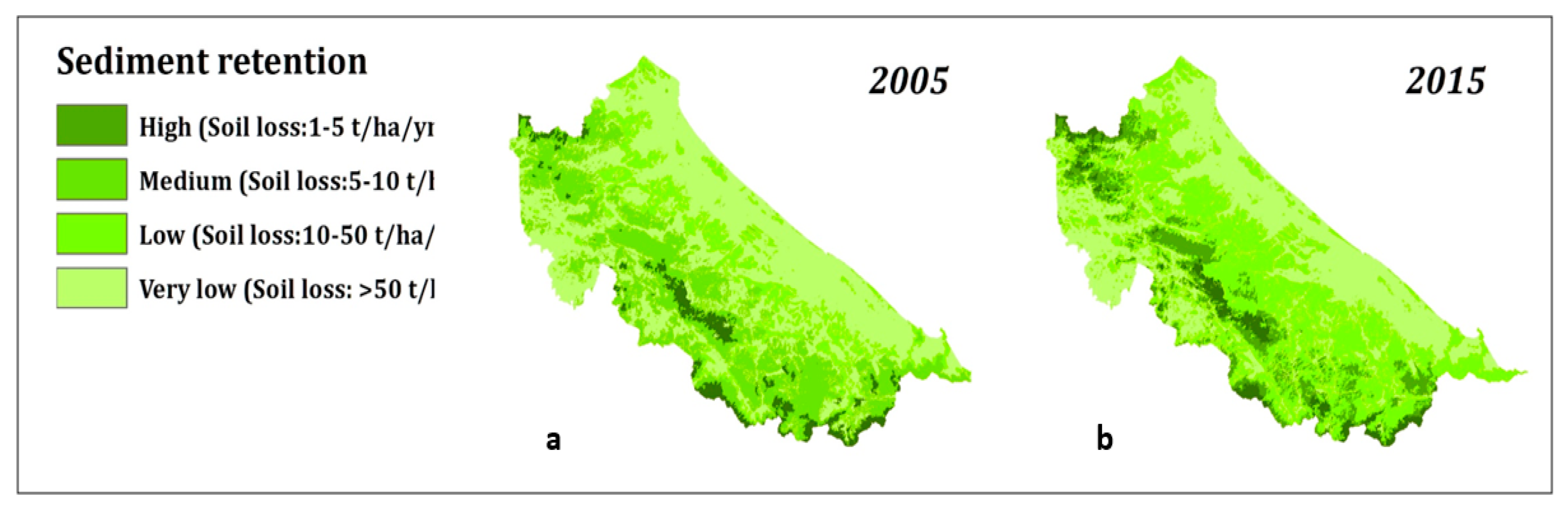Forests 11 00822 g006