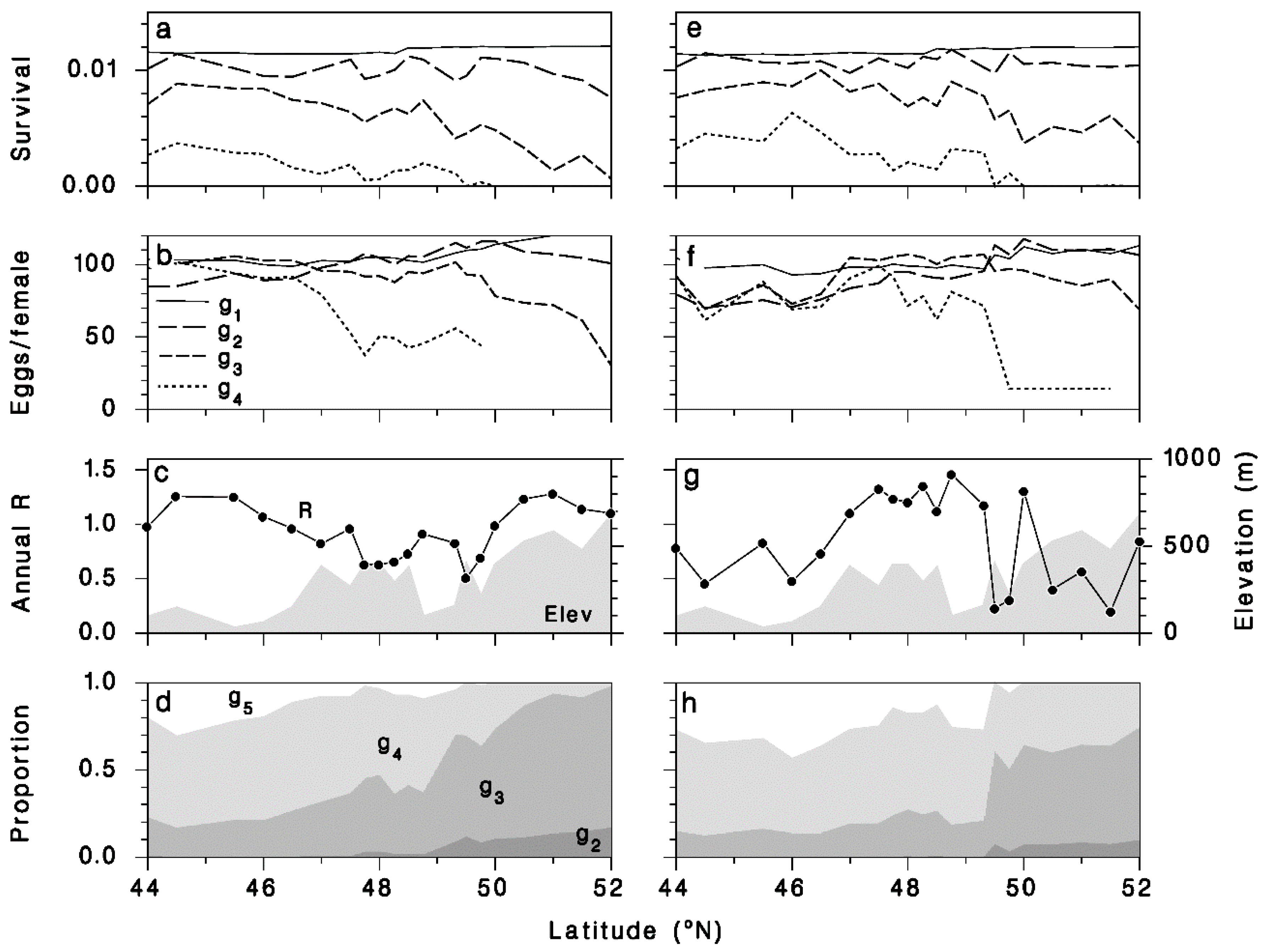 Forests 11 00846 g010