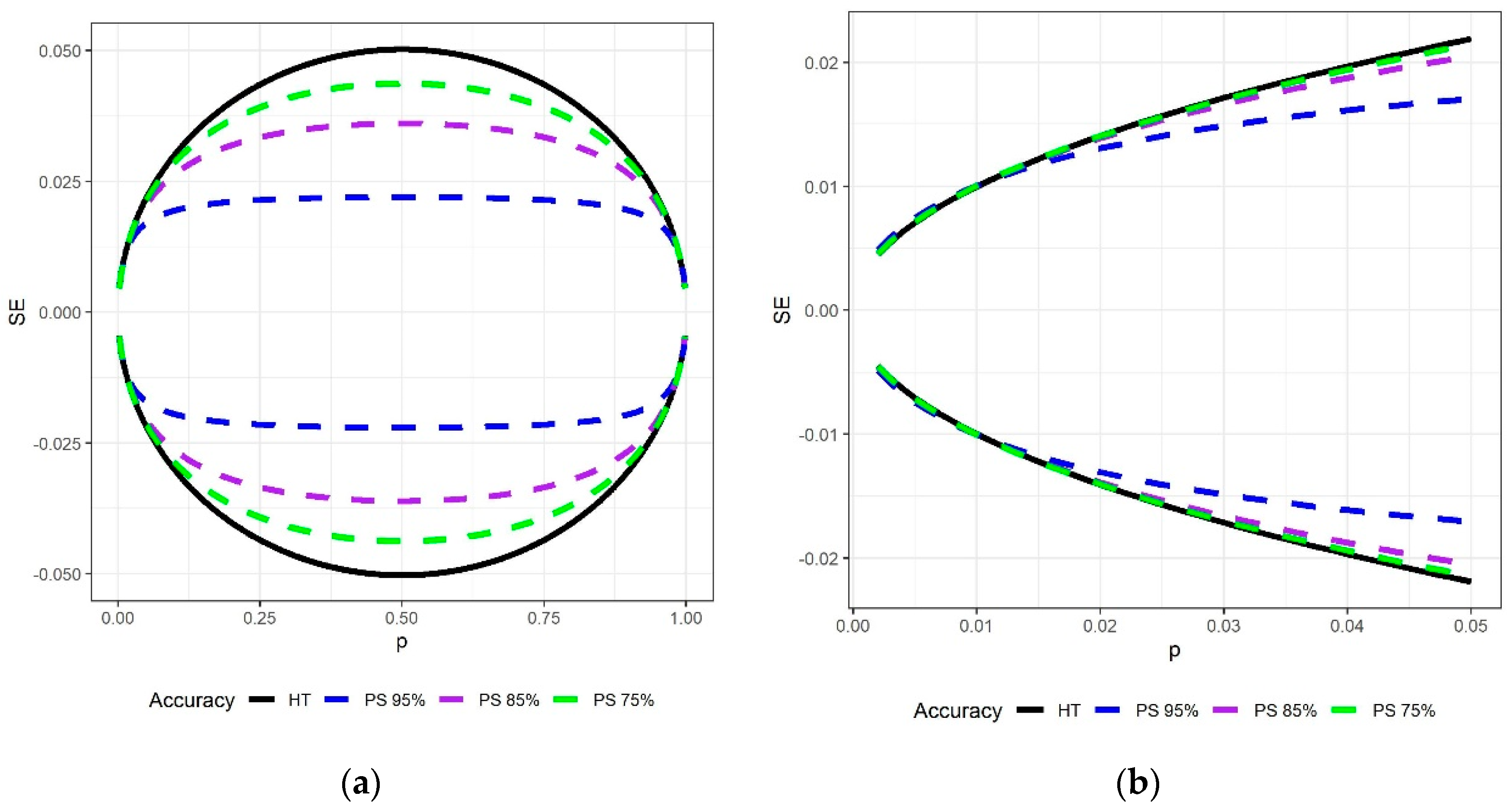 Forests 11 00856 g010