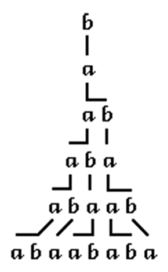 Forests 11 00869 g001