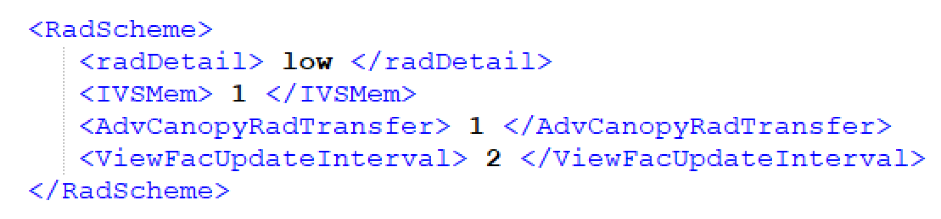 Forests 11 00869 g003