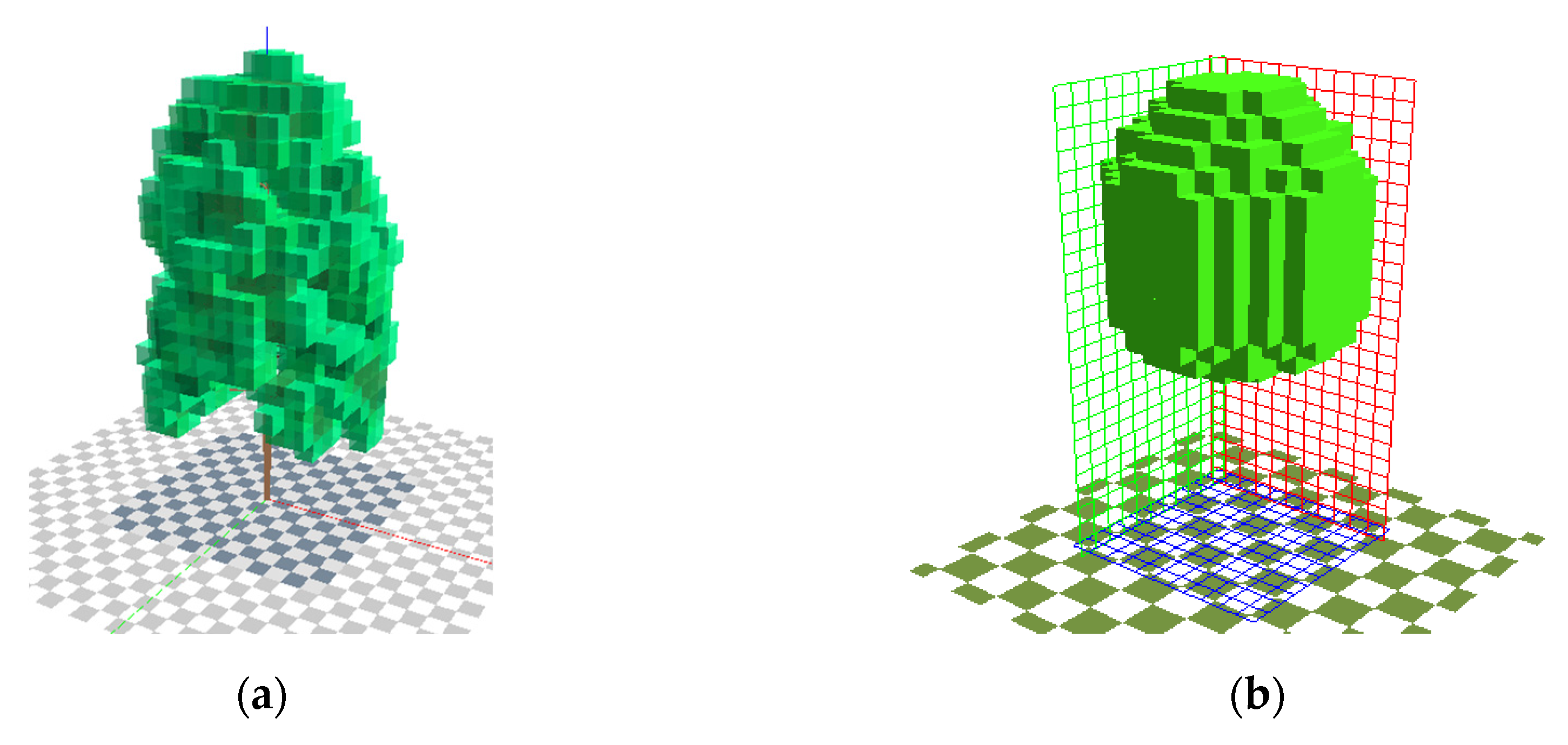 Forests 11 00869 g004