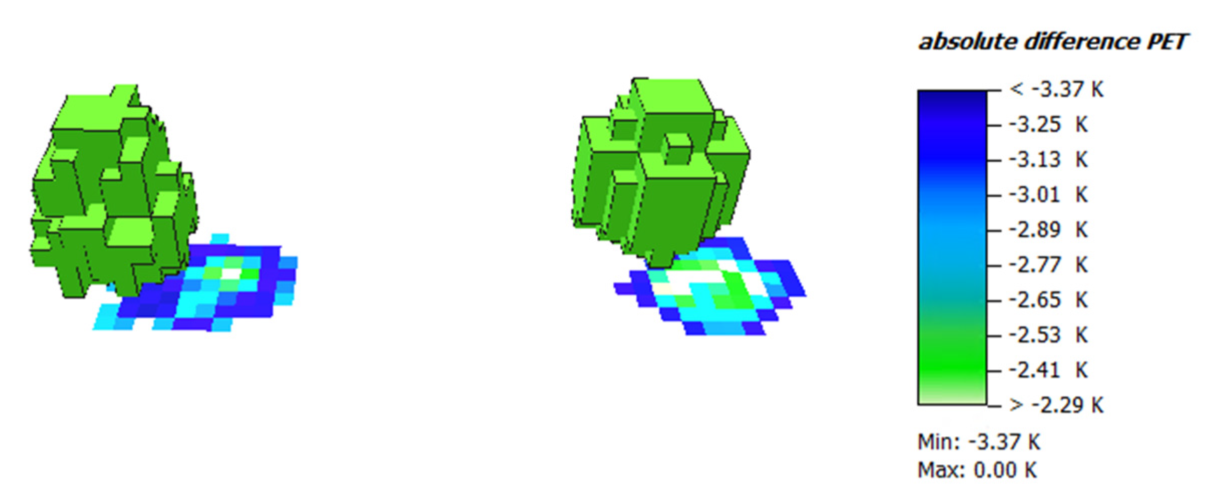 Forests 11 00869 g011