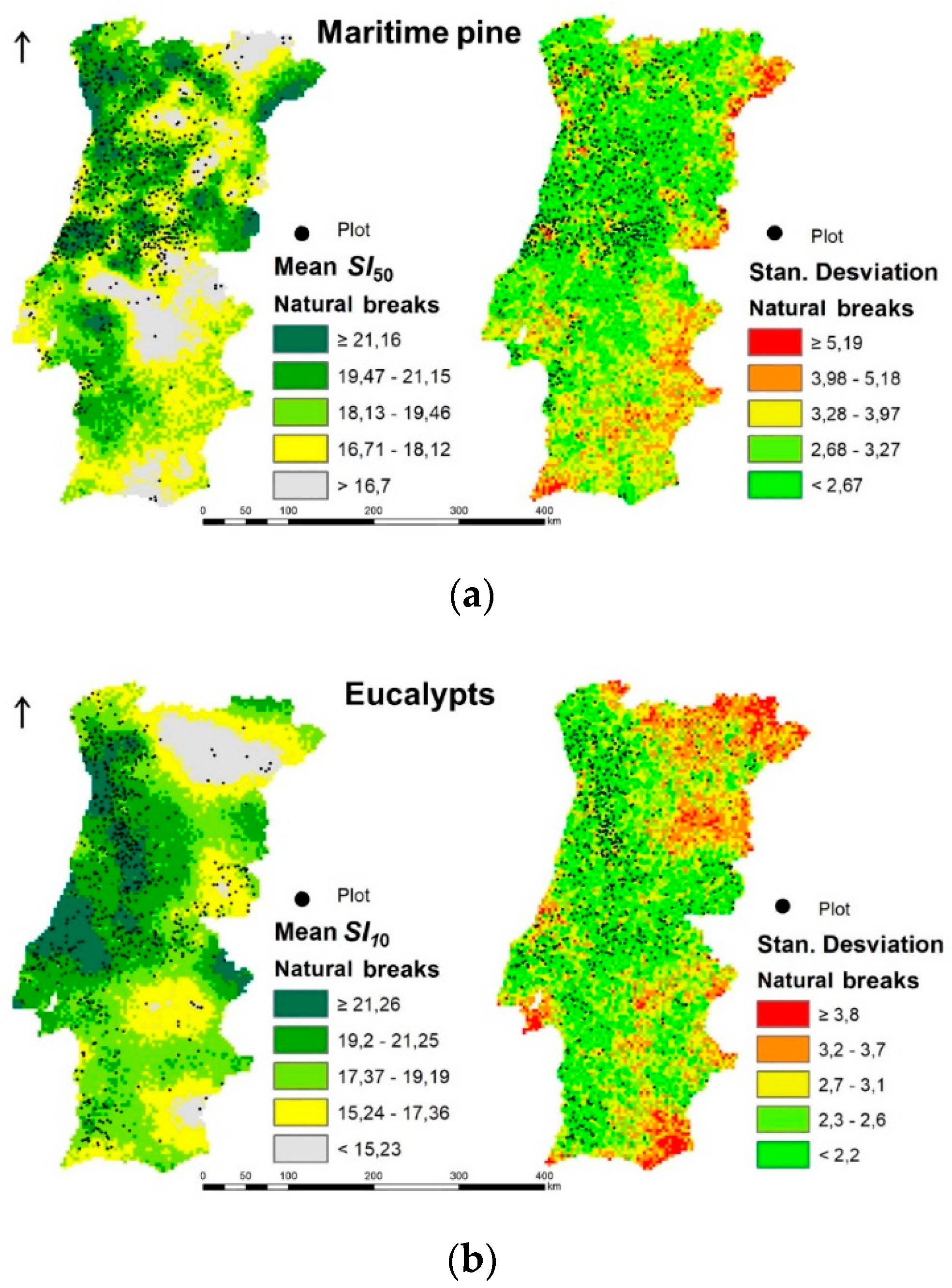 Forests 11 00880 g008