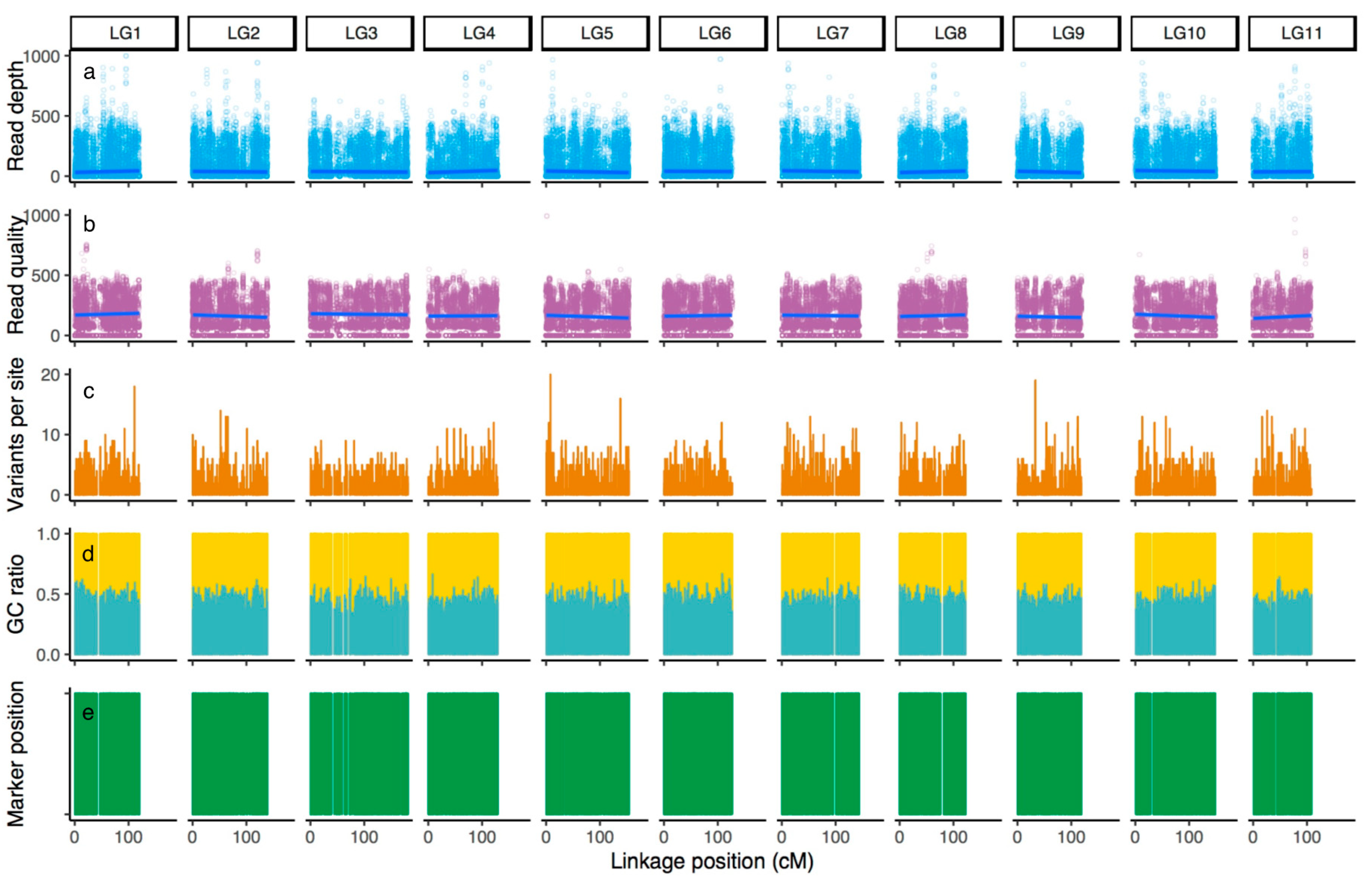 Forests 11 00898 g002 Forests 11 00898 g002