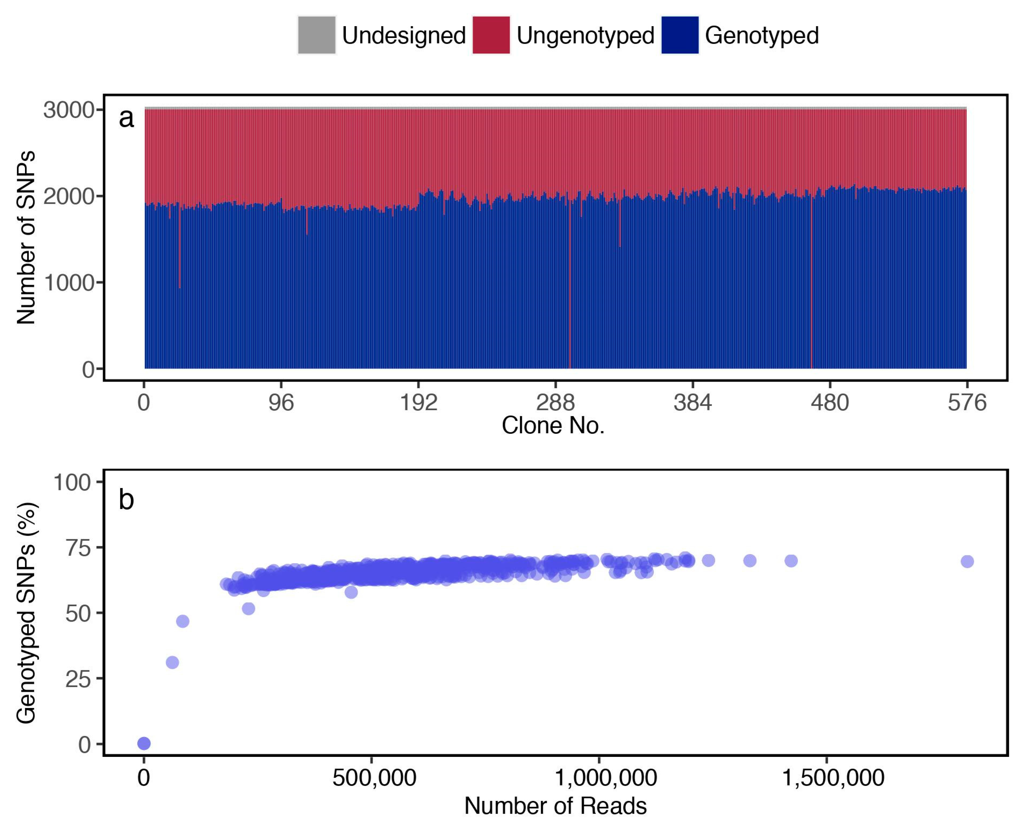 Forests 11 00898 g004 Forests 11 00898 g004