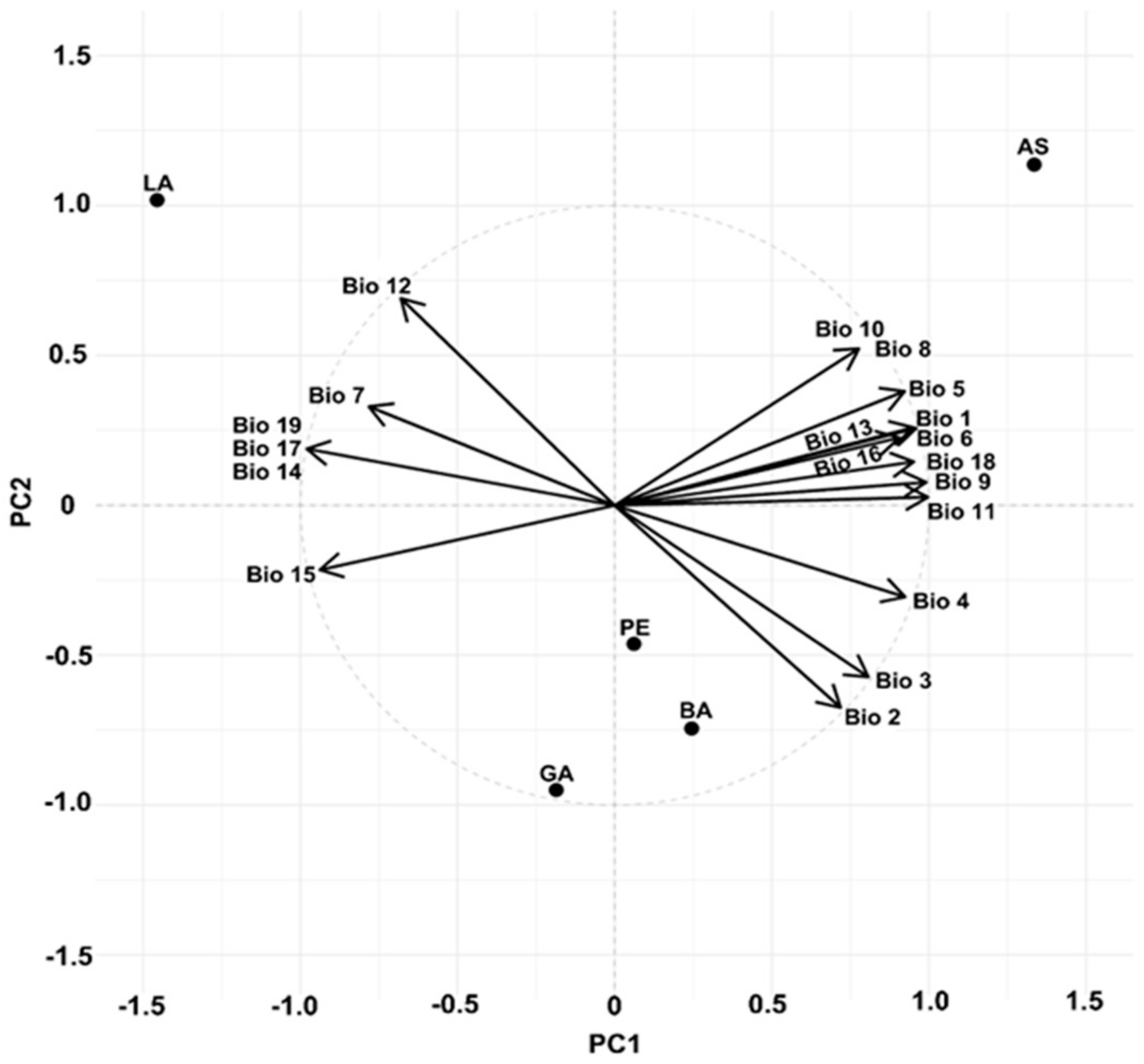 Forests 11 00905 g005 Forests 11 00905 g005