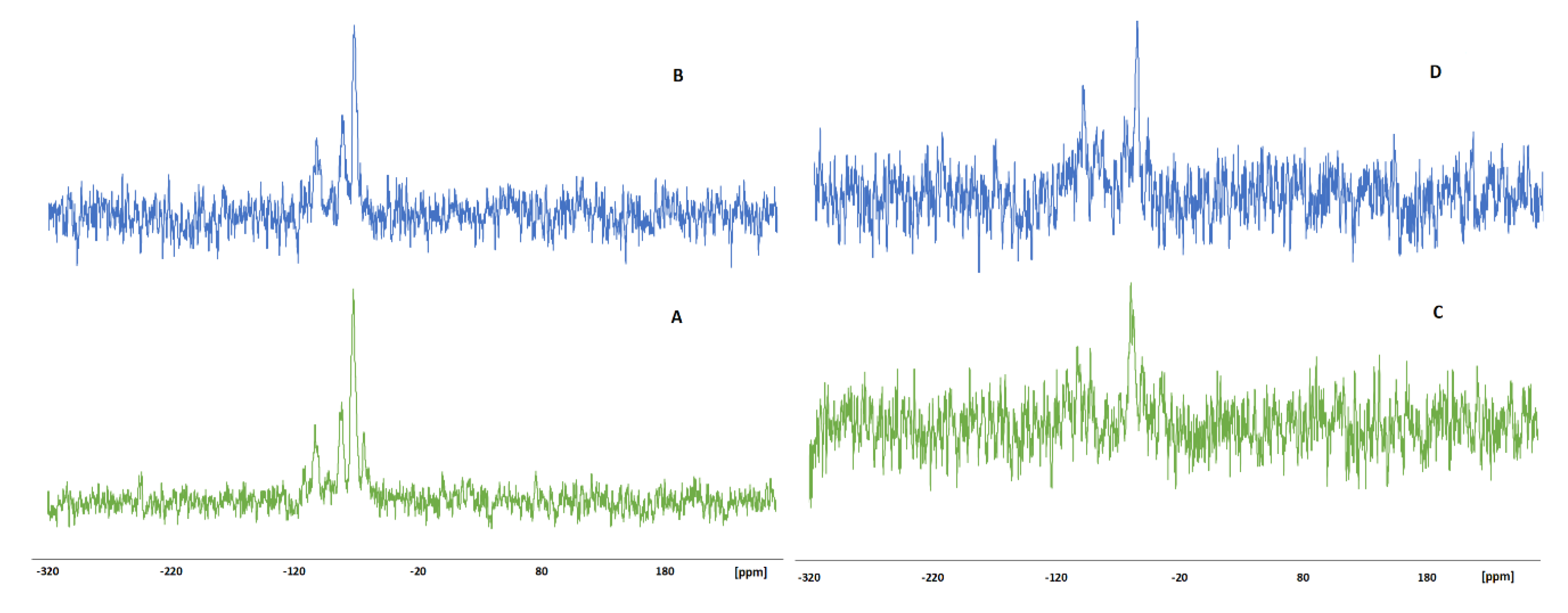 Forests 11 00907 g006 Forests 11 00907 g006