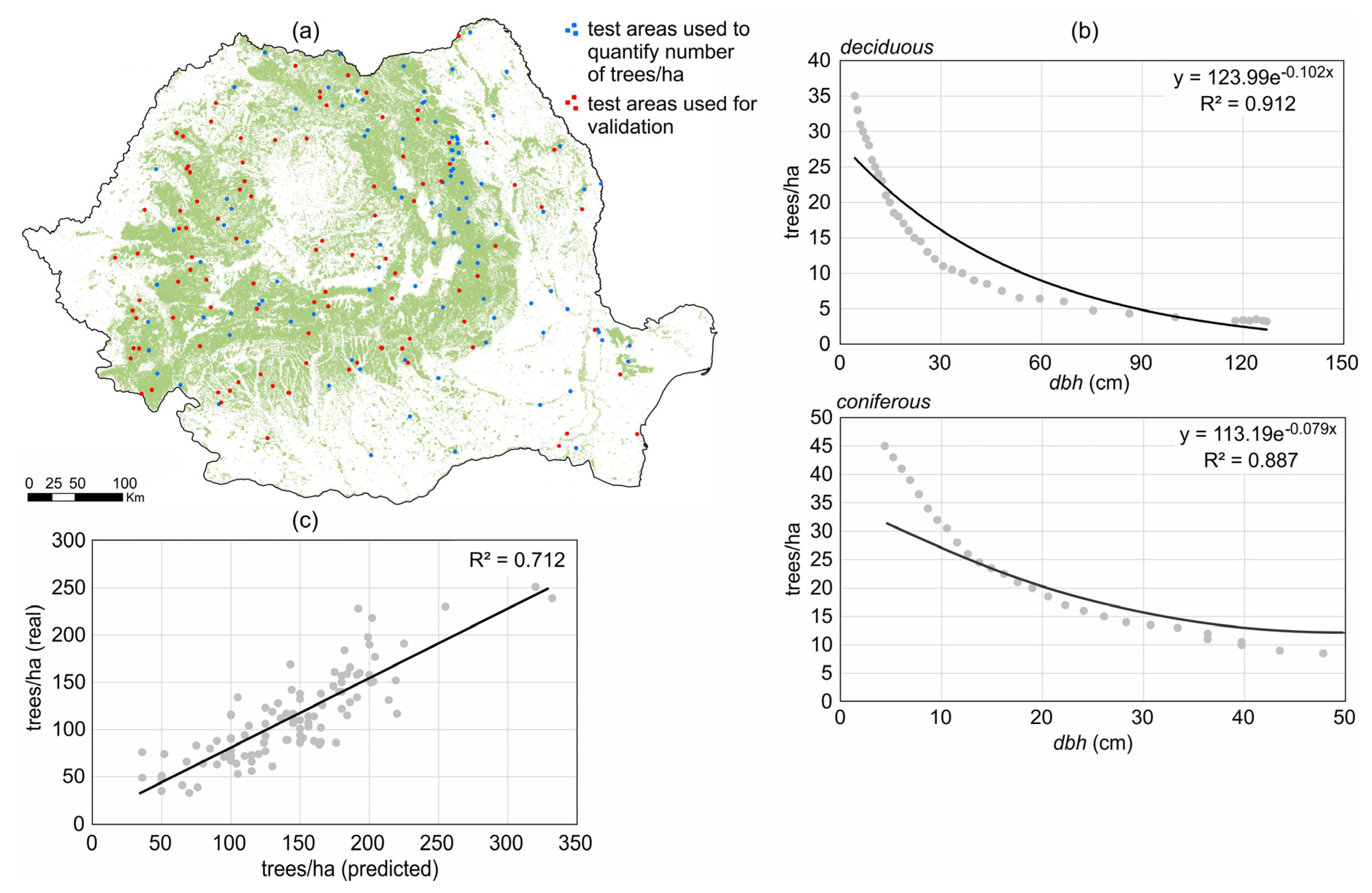 Forests 11 00914 g004 Forests 11 00914 g004