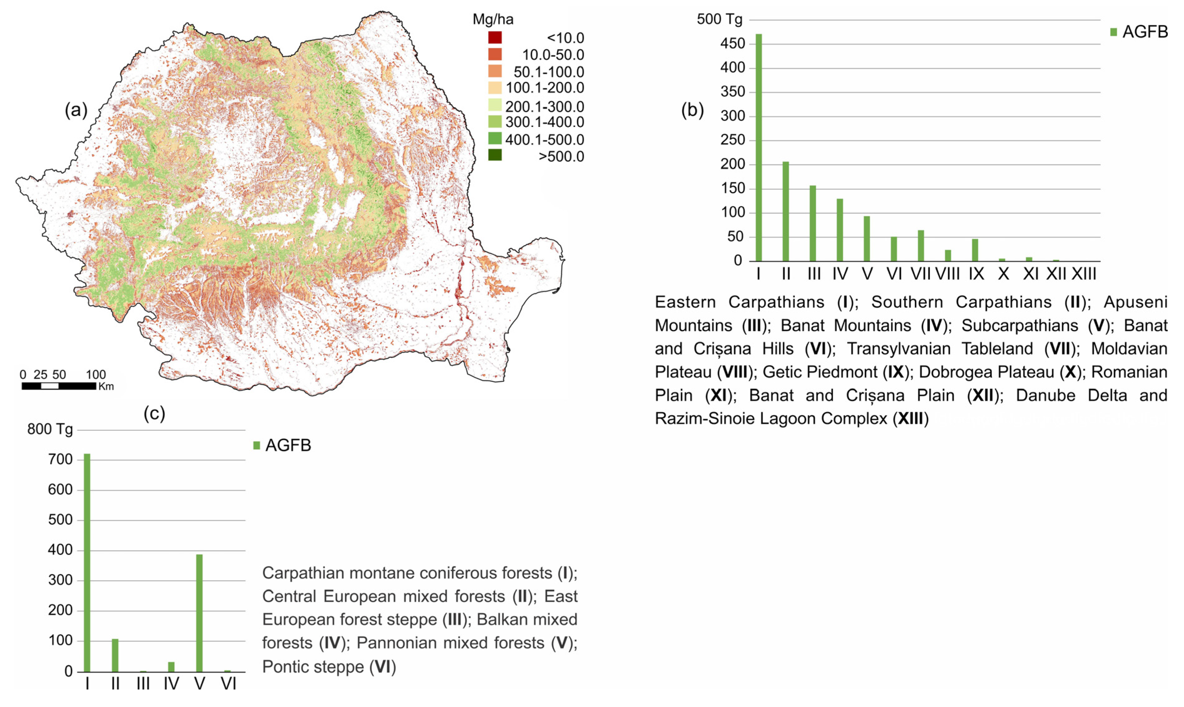 Forests 11 00914 g006 Forests 11 00914 g006