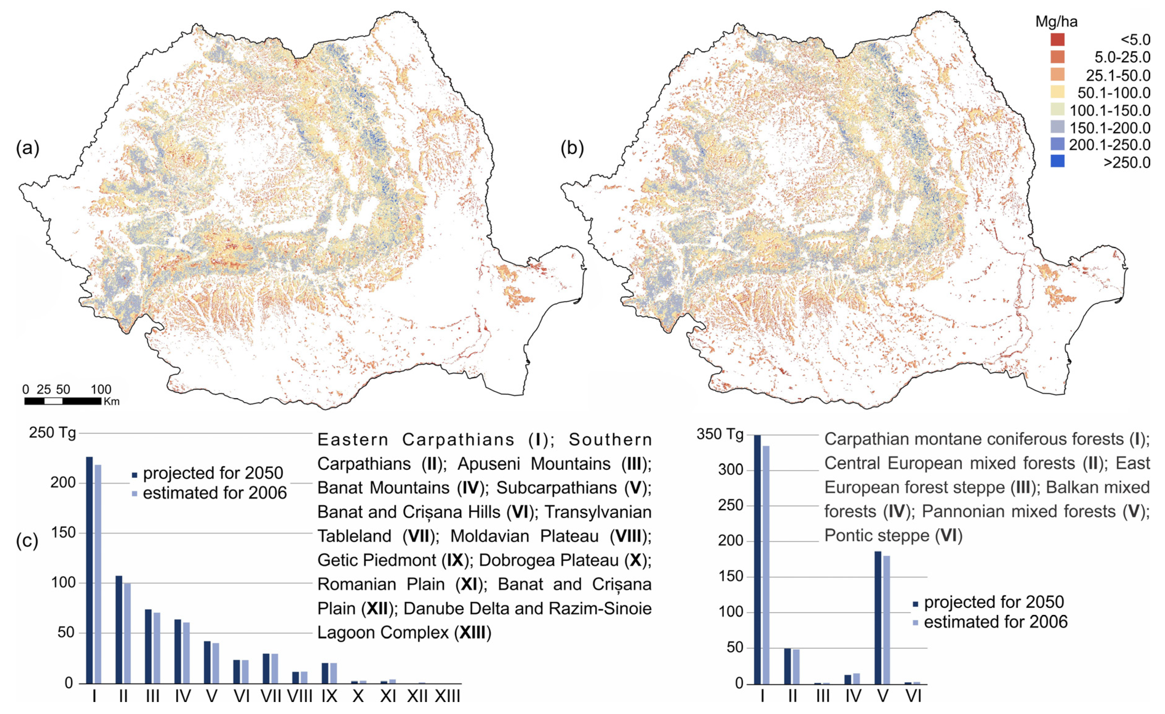 Forests 11 00914 g008 Forests 11 00914 g008