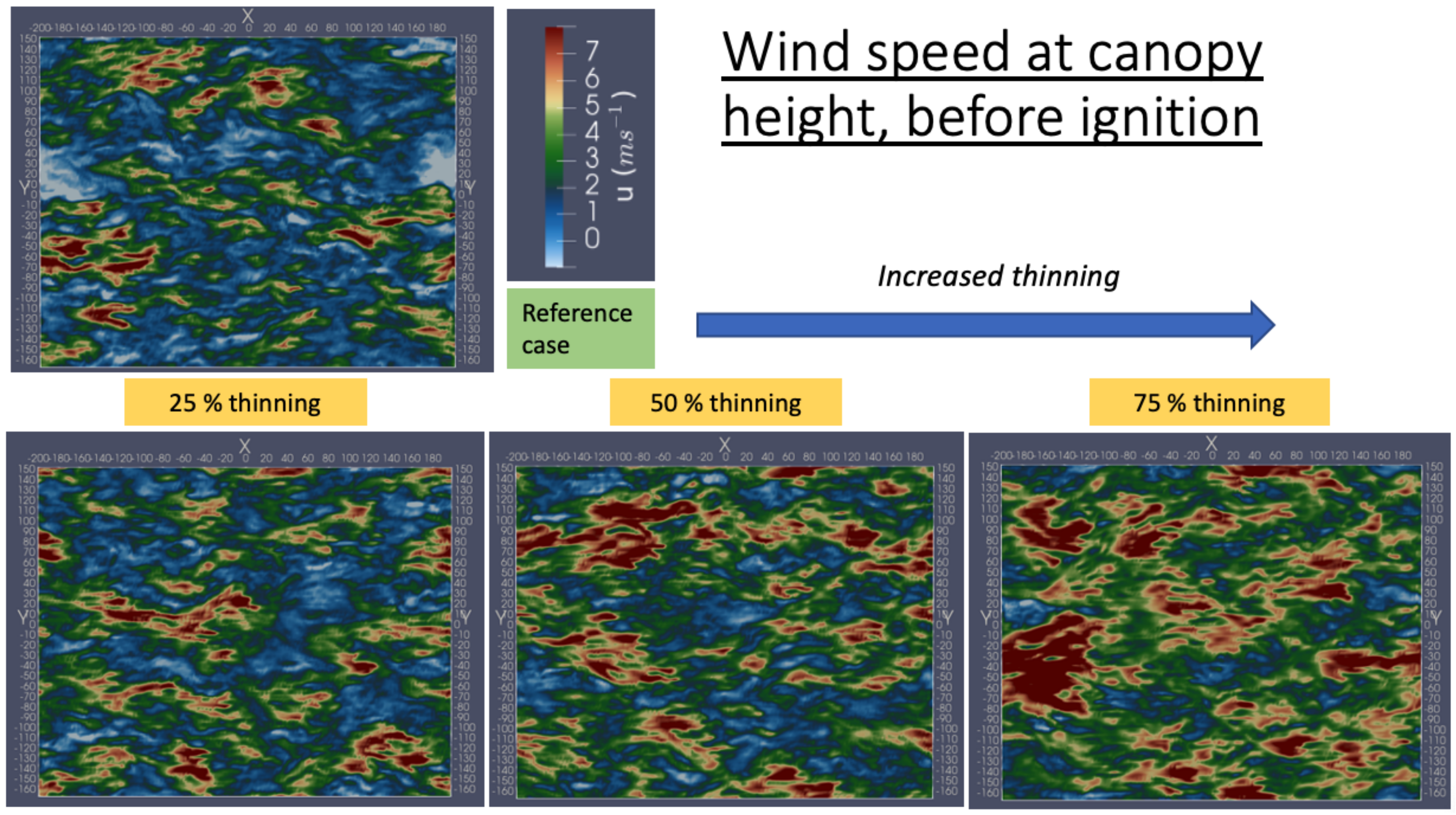 Forests 11 00918 g003