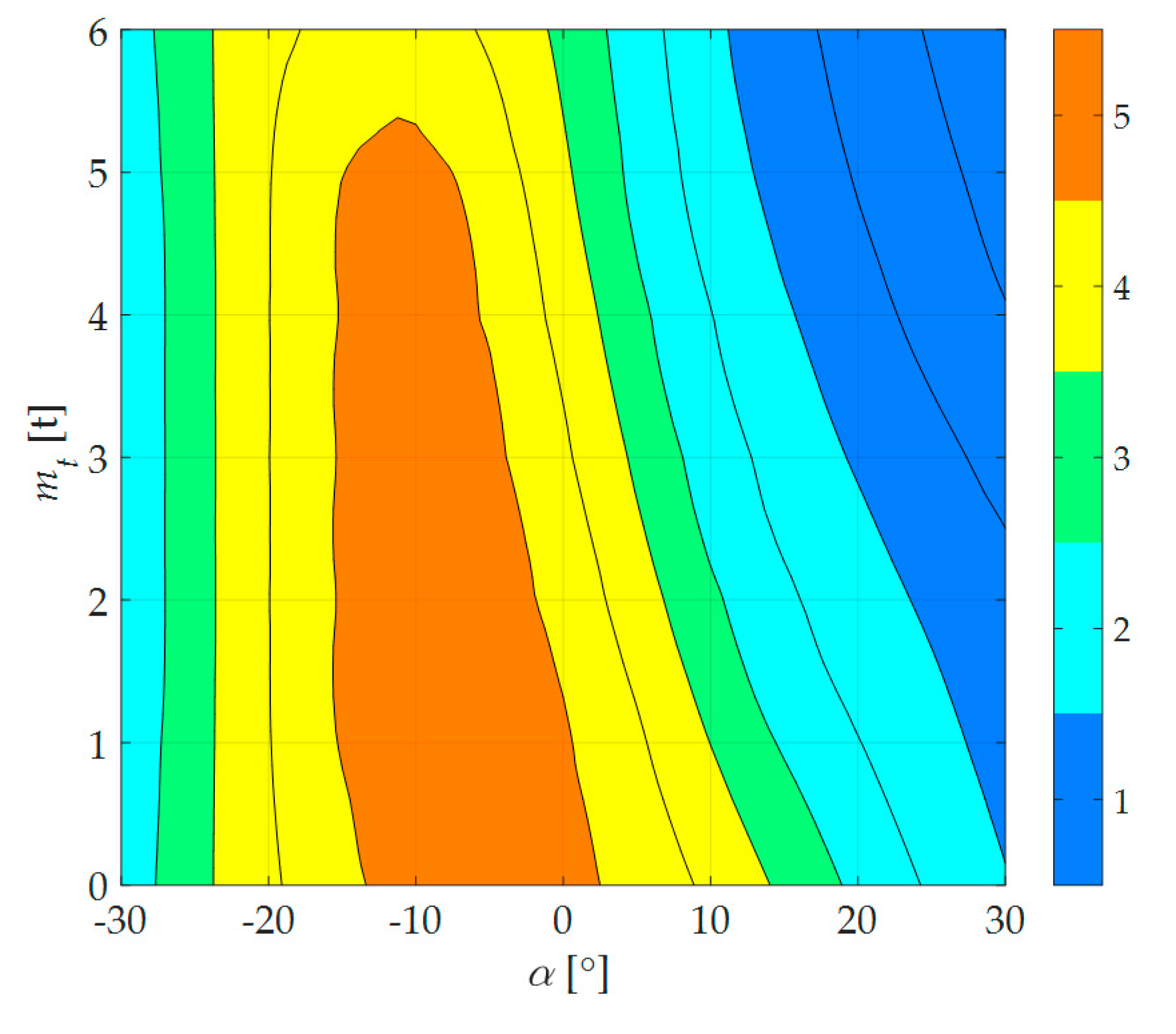 Forests 11 00921 g010 Forests 11 00921 g010