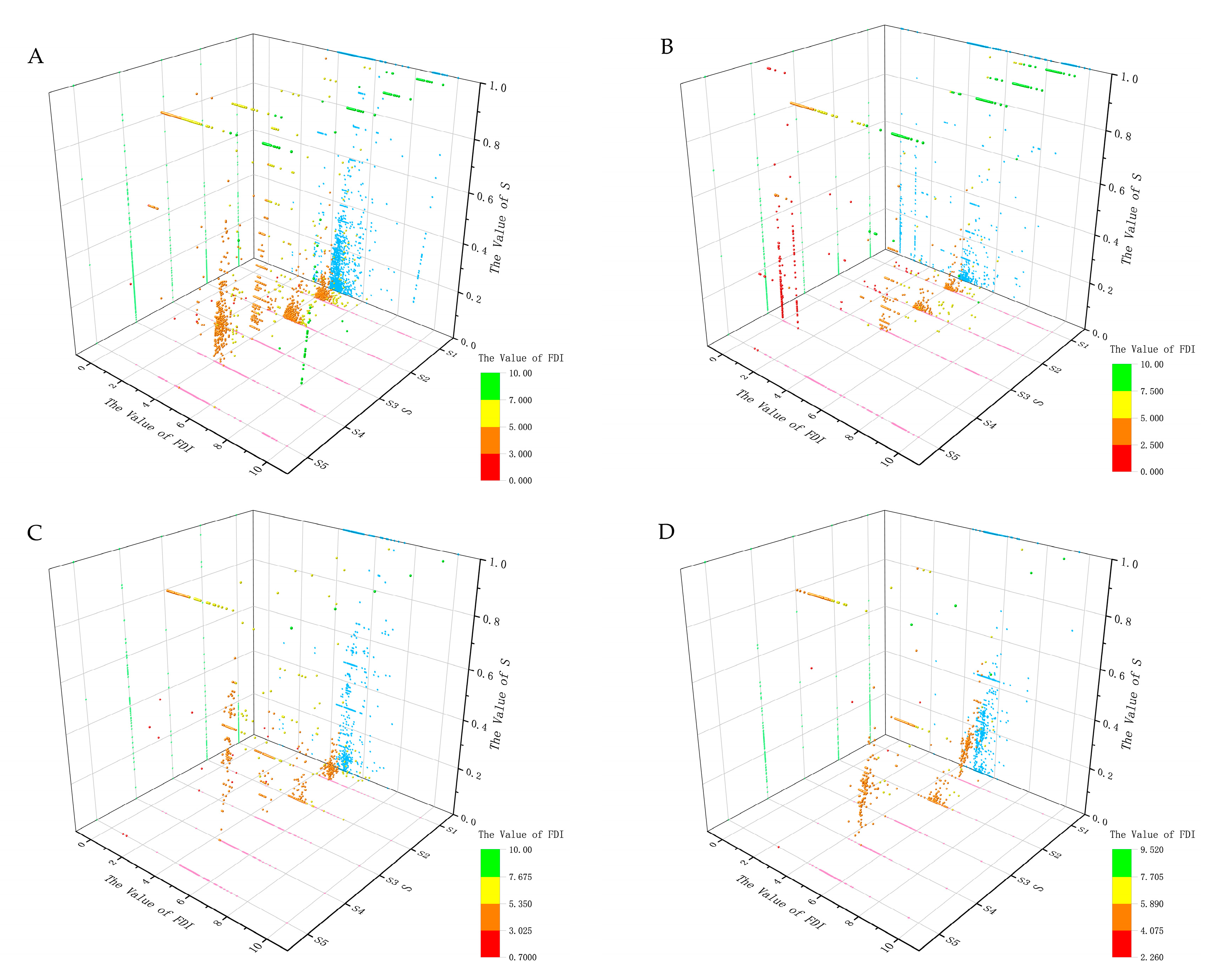 Forests 11 00930 g003 Forests 11 00930 g003